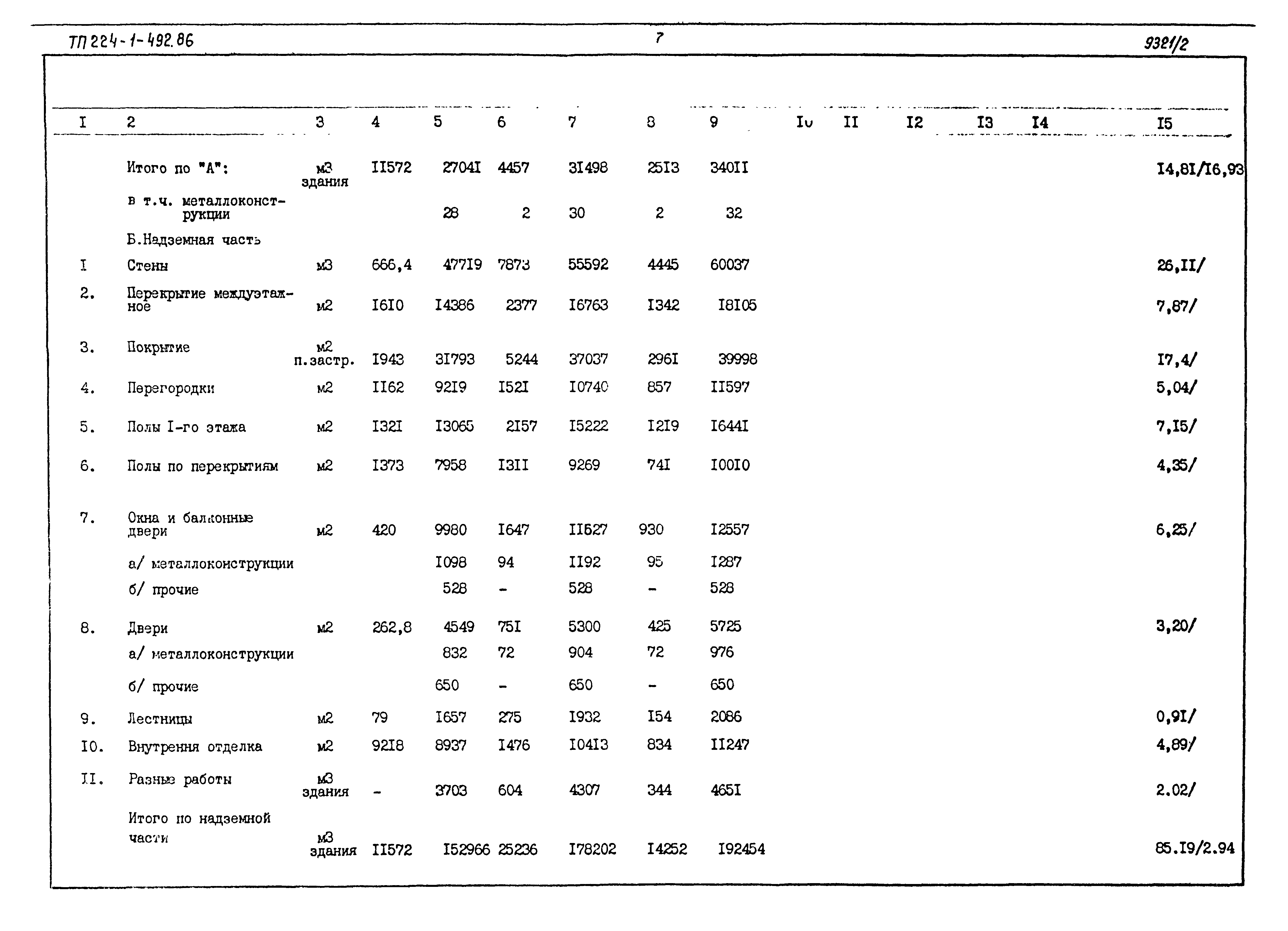 Типовой проект 224-1-492.86