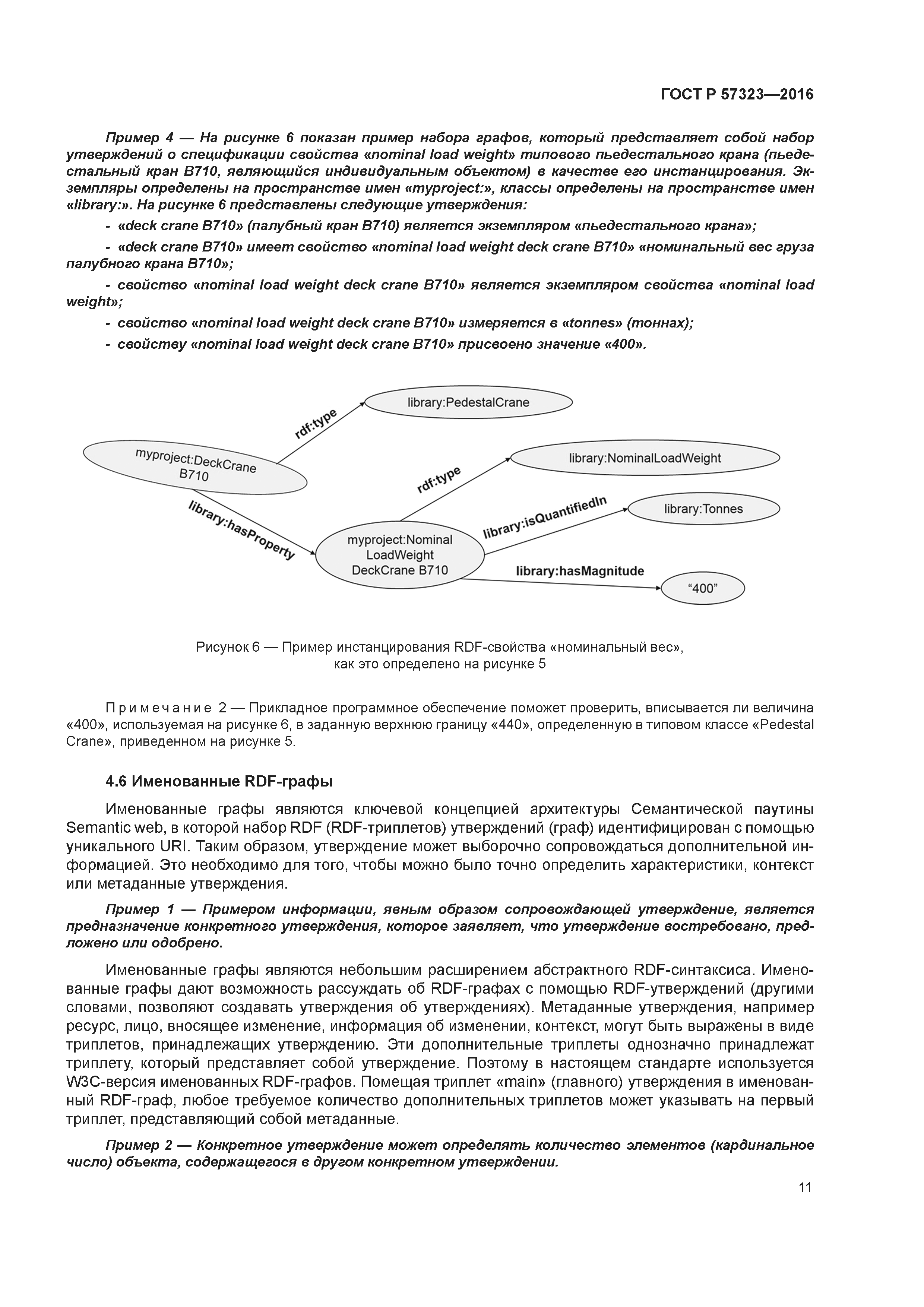 ГОСТ Р 57323-2016