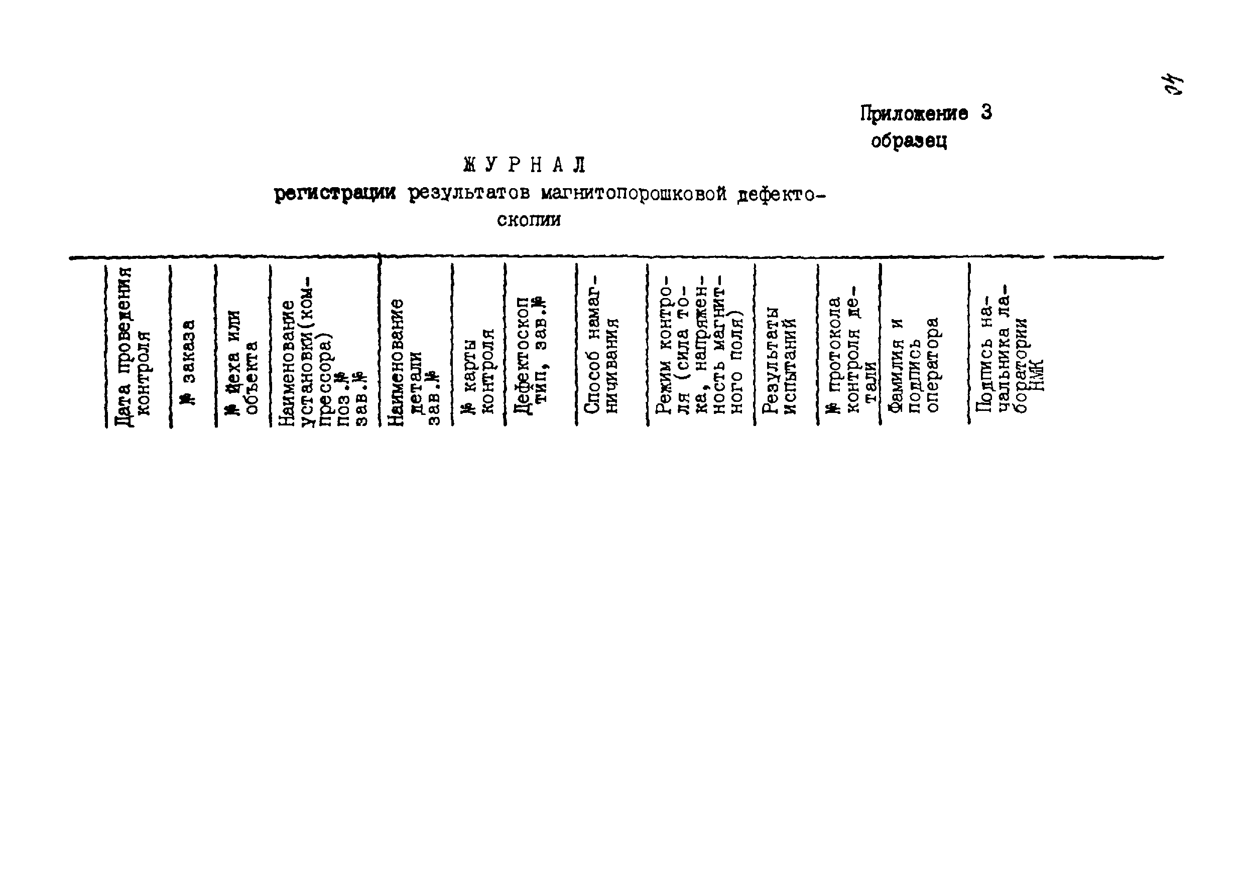 РДИ 38.18.017-94