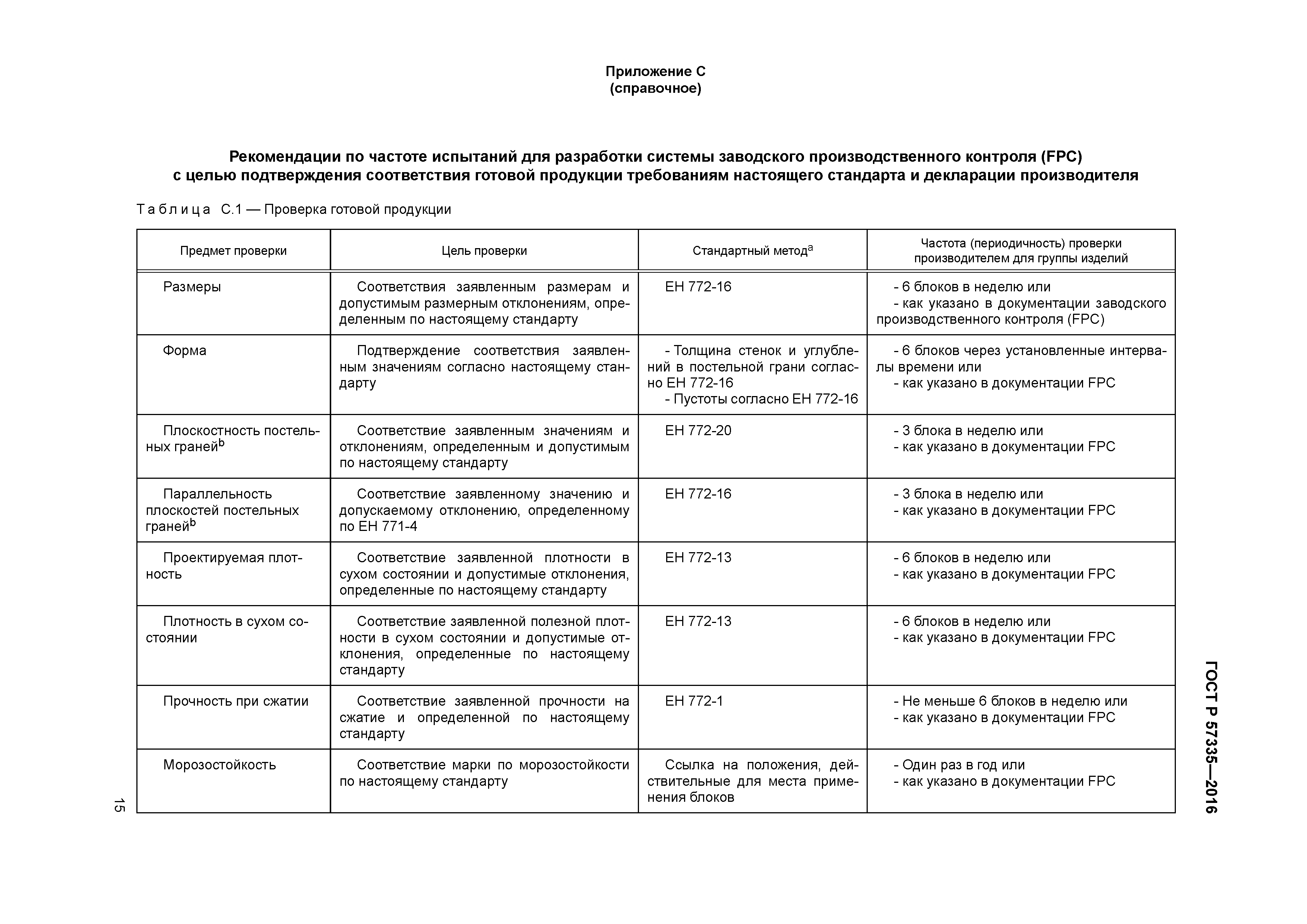 ГОСТ Р 57335-2016