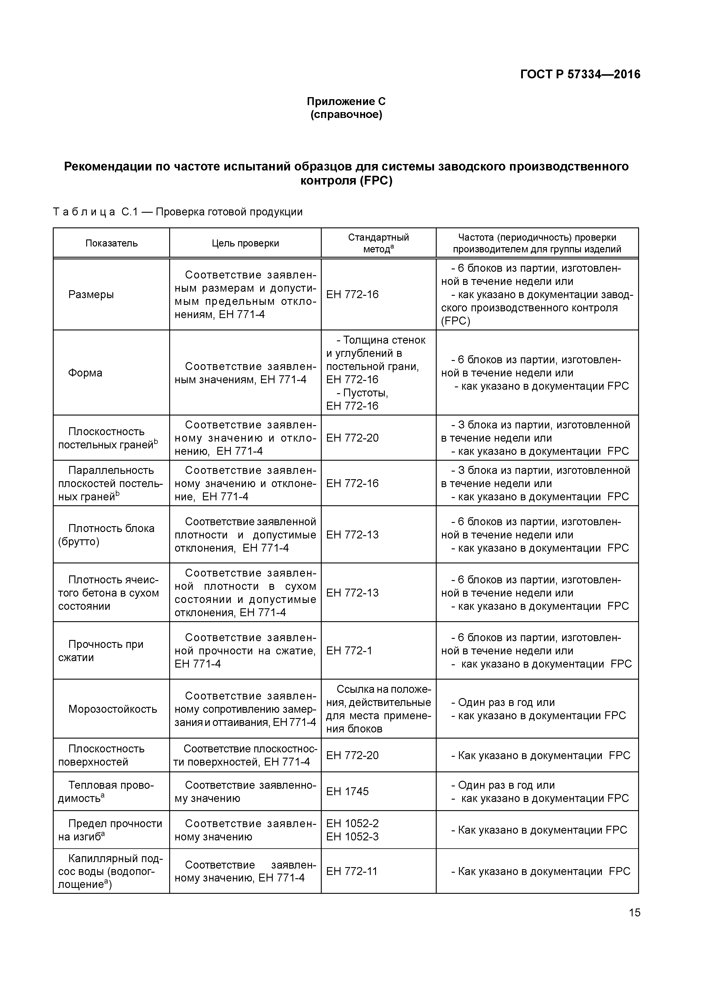 ГОСТ Р 57334-2016