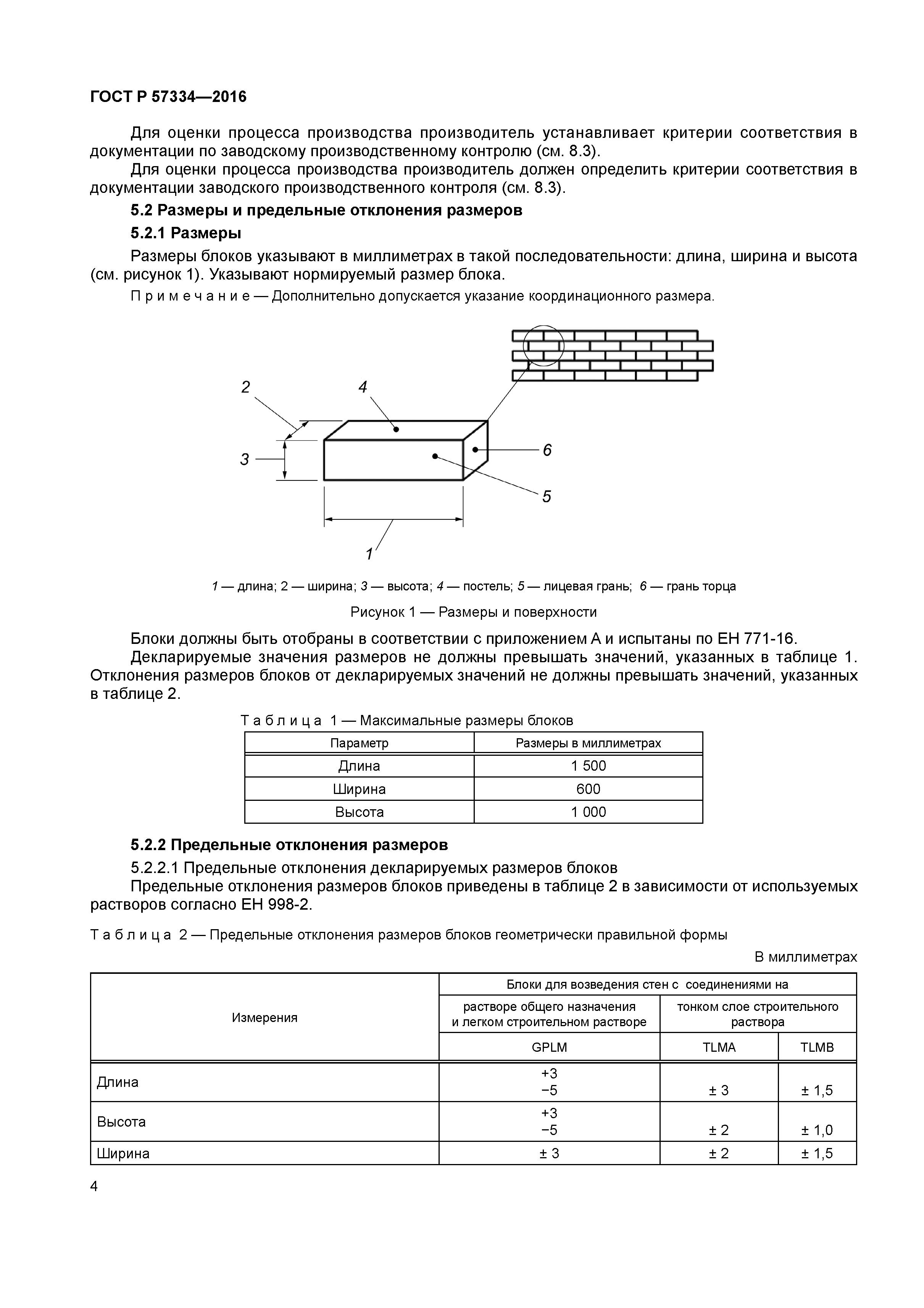 ГОСТ Р 57334-2016