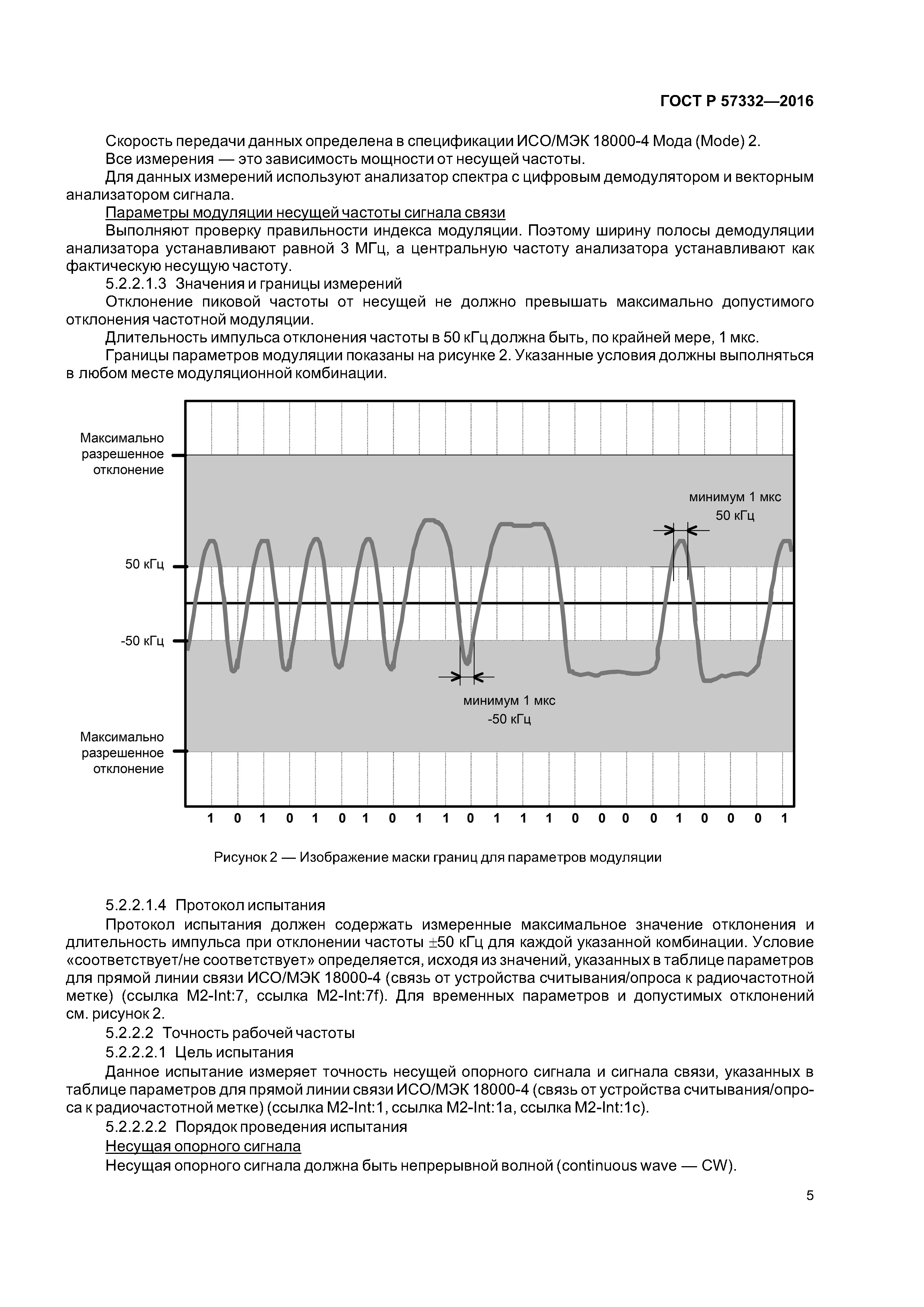 ГОСТ Р 57332-2016