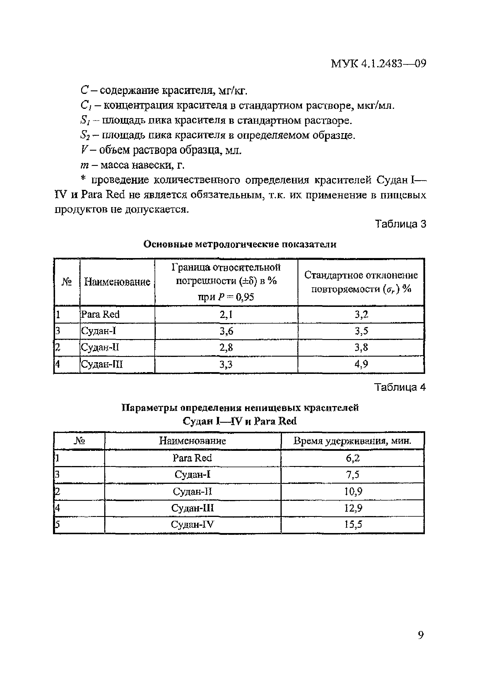 МУК 4.1.2483-09