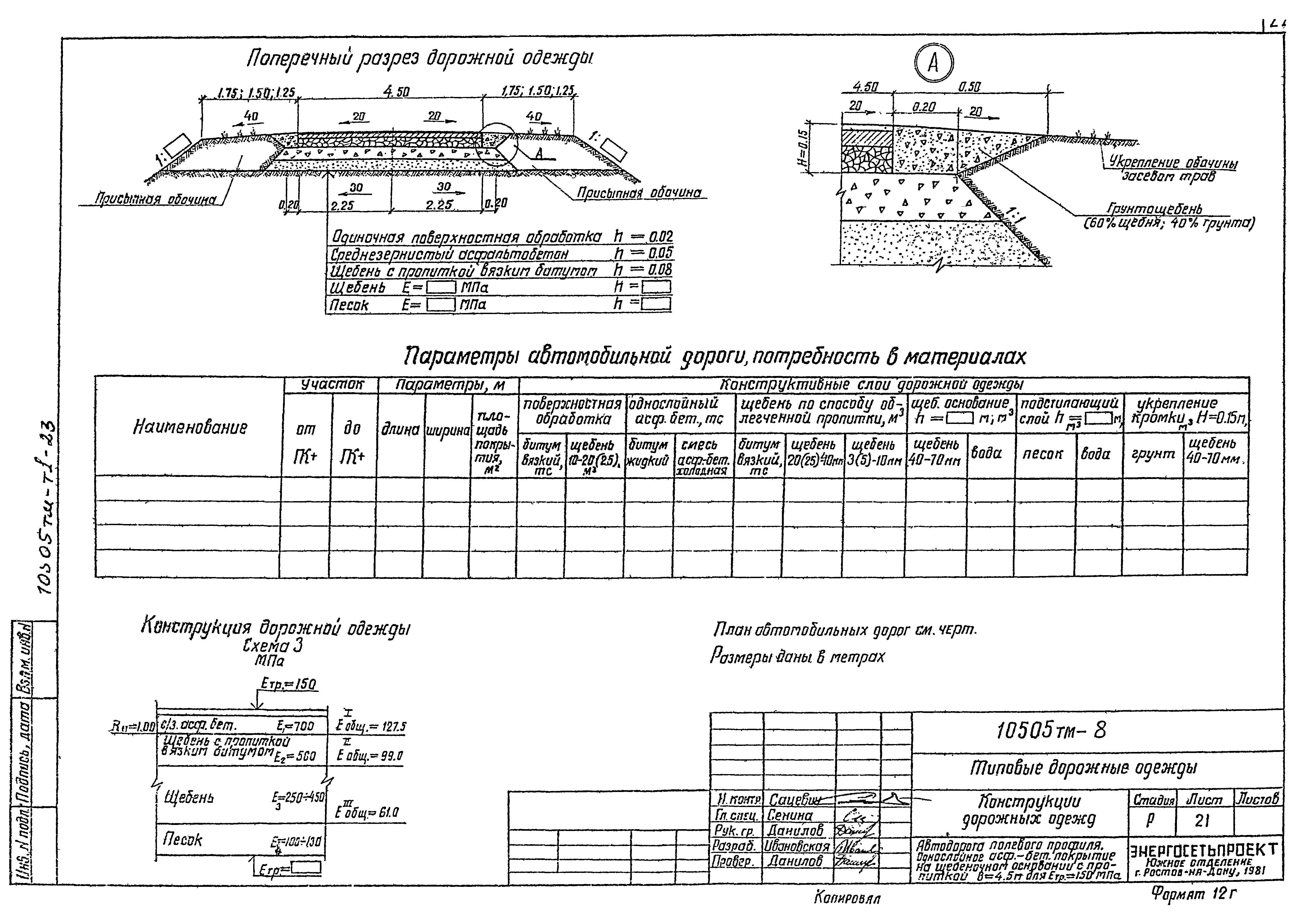 Типовые проектные решения 