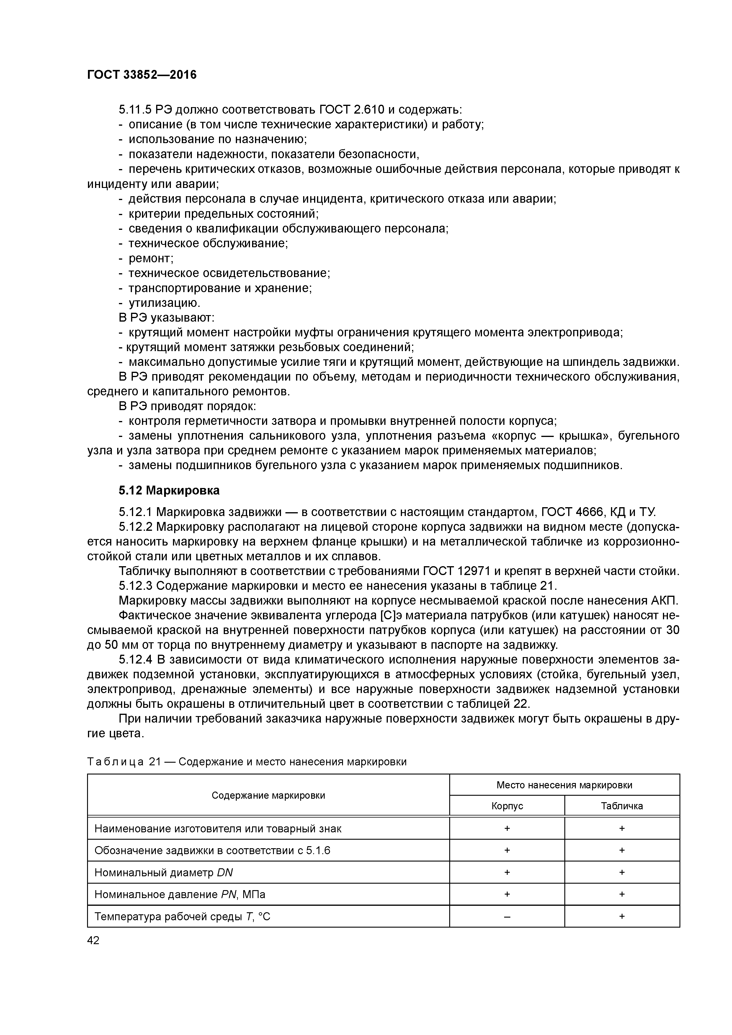 ГОСТ 33852-2016
