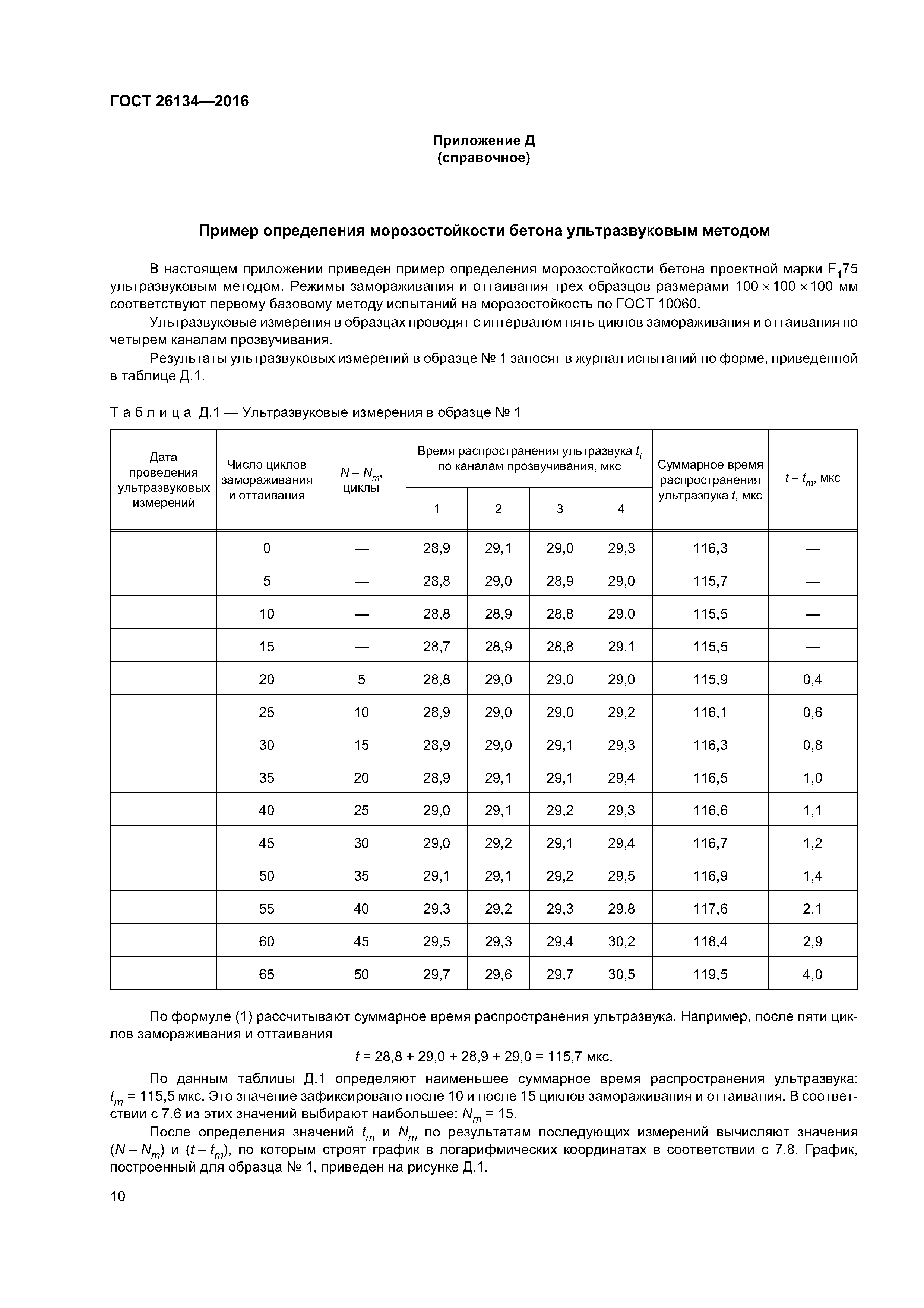 ГОСТ 26134-2016
