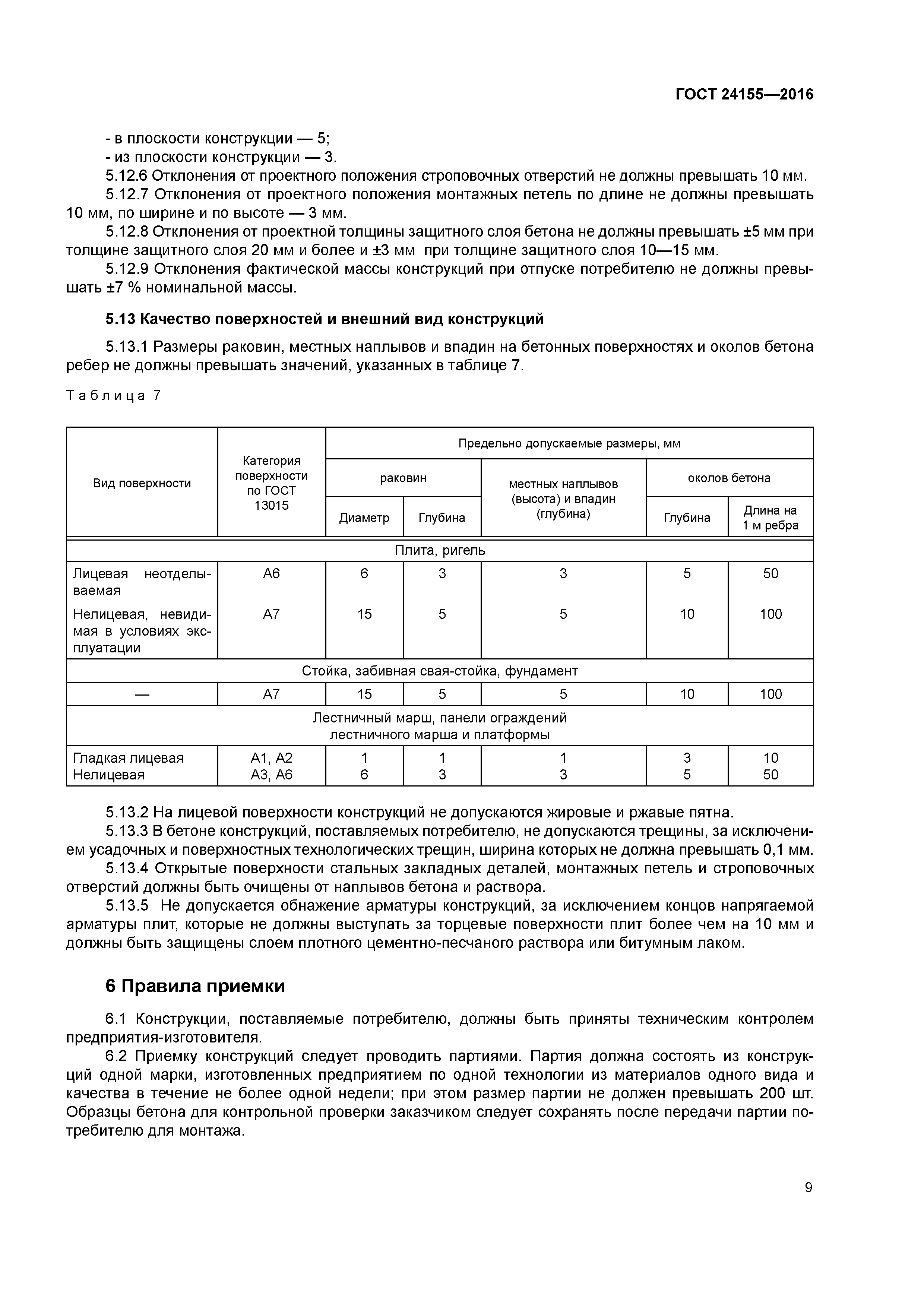 ГОСТ 24155-2016