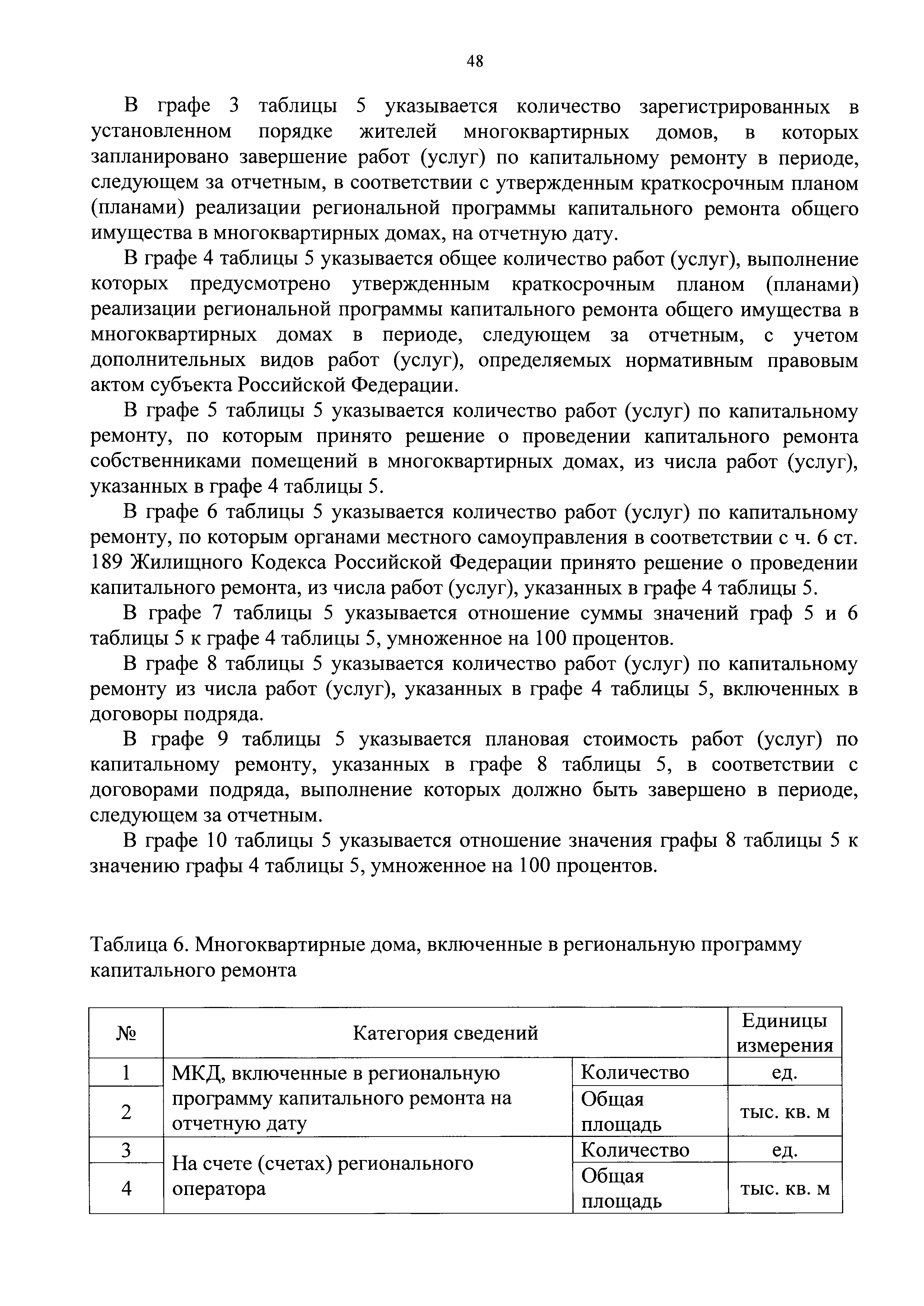 Приказ 871/пр