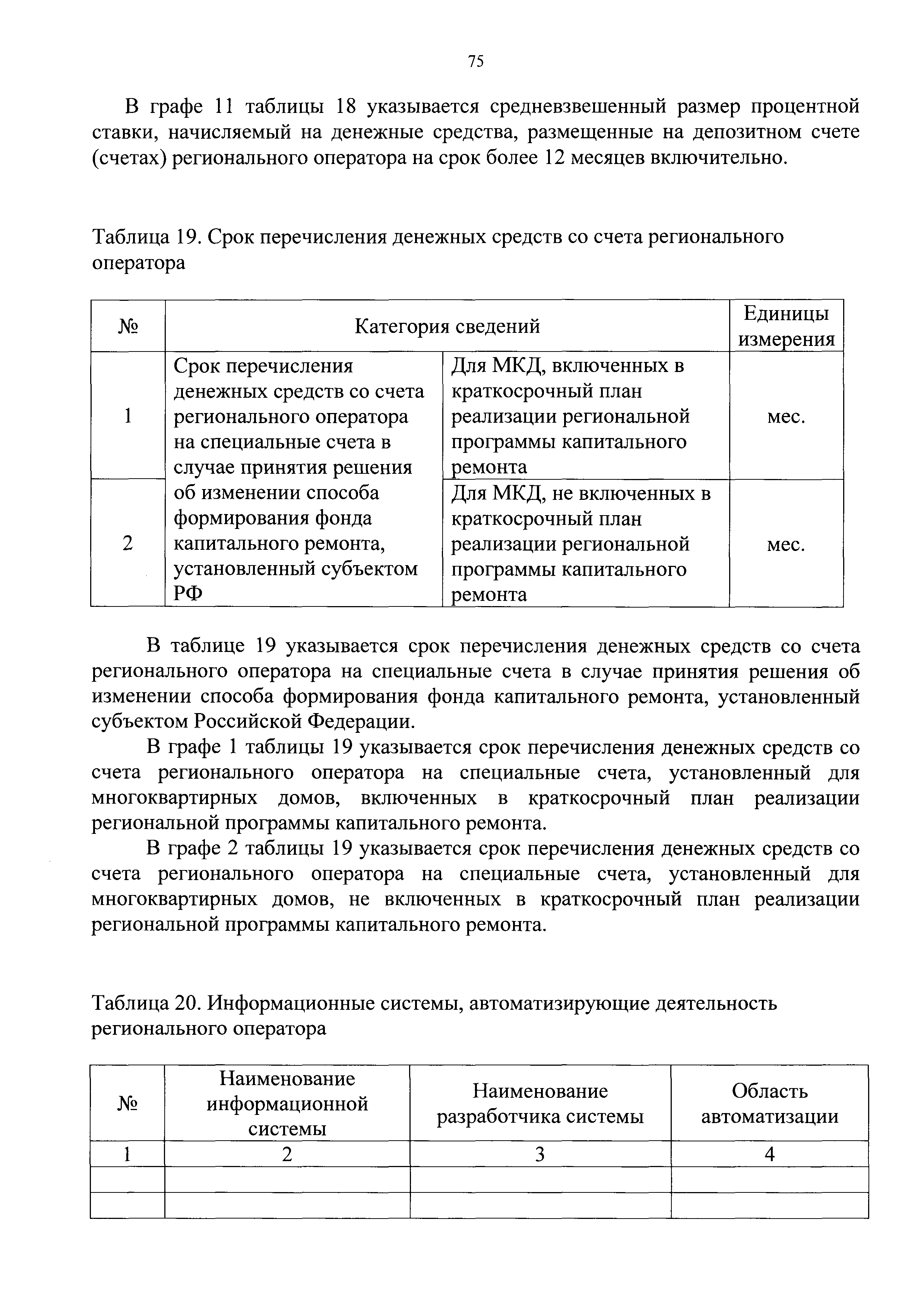 Приказ 871/пр