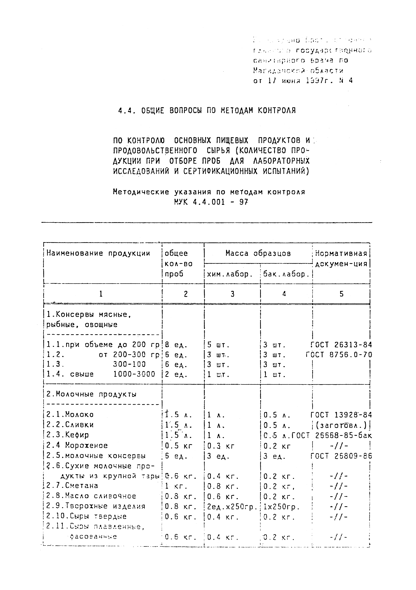 МУК 4.4.001-97