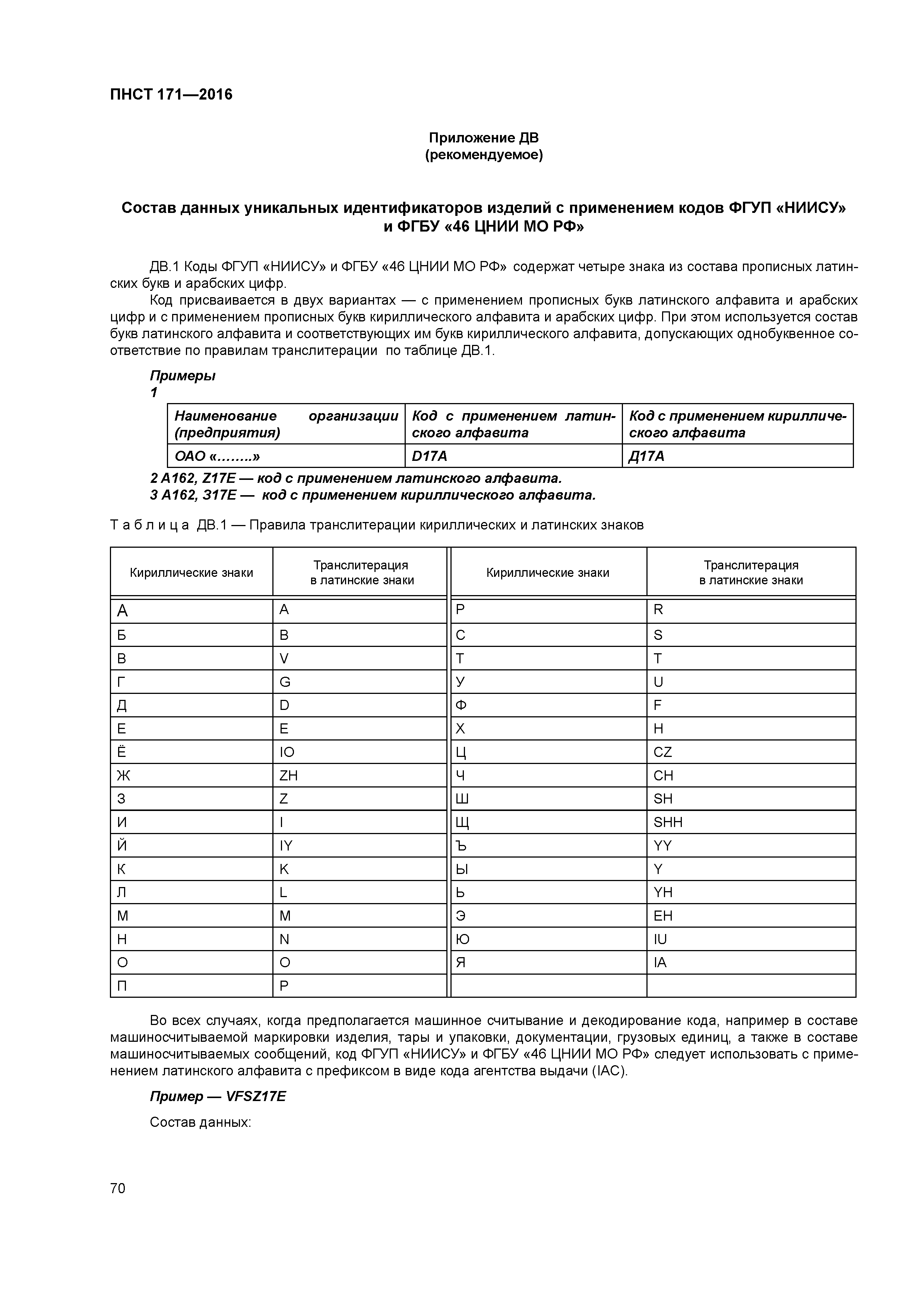 ПНСТ 171-2016