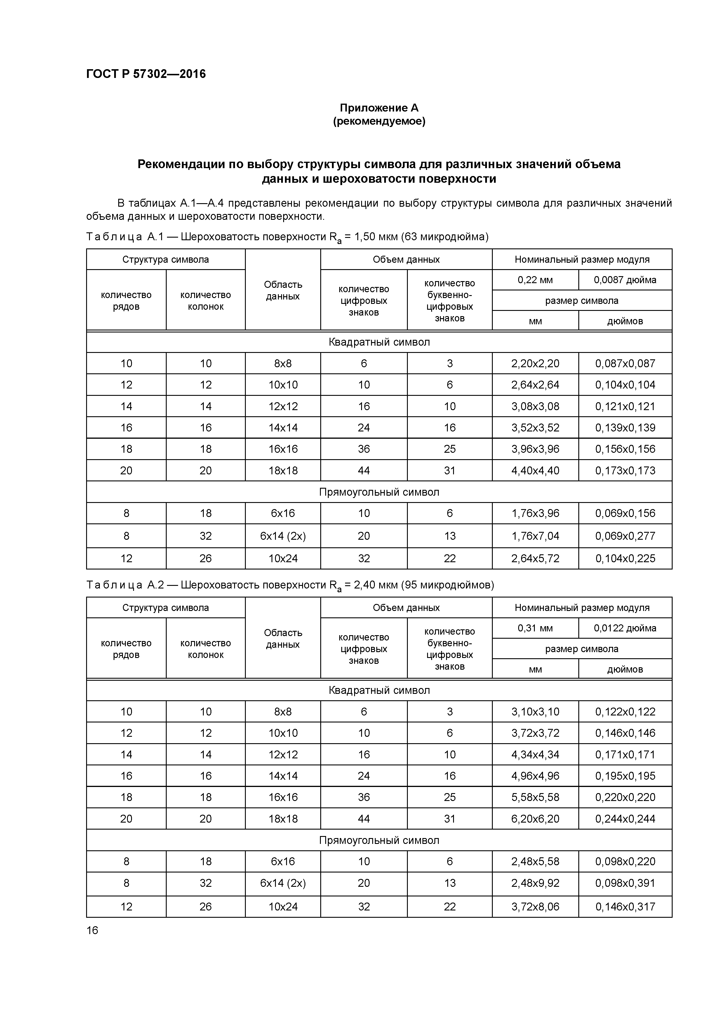 ГОСТ Р 57302-2016