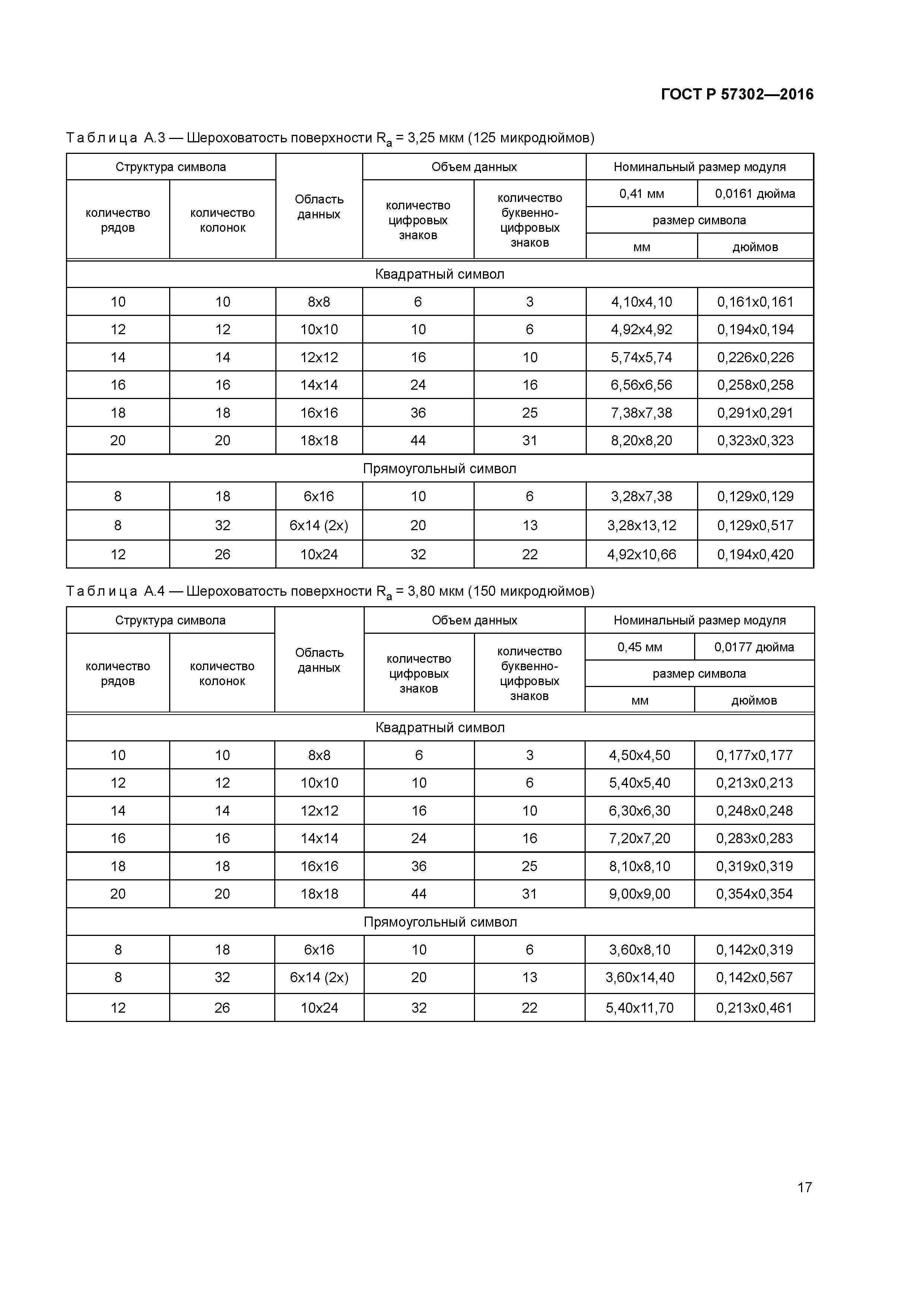 ГОСТ Р 57302-2016