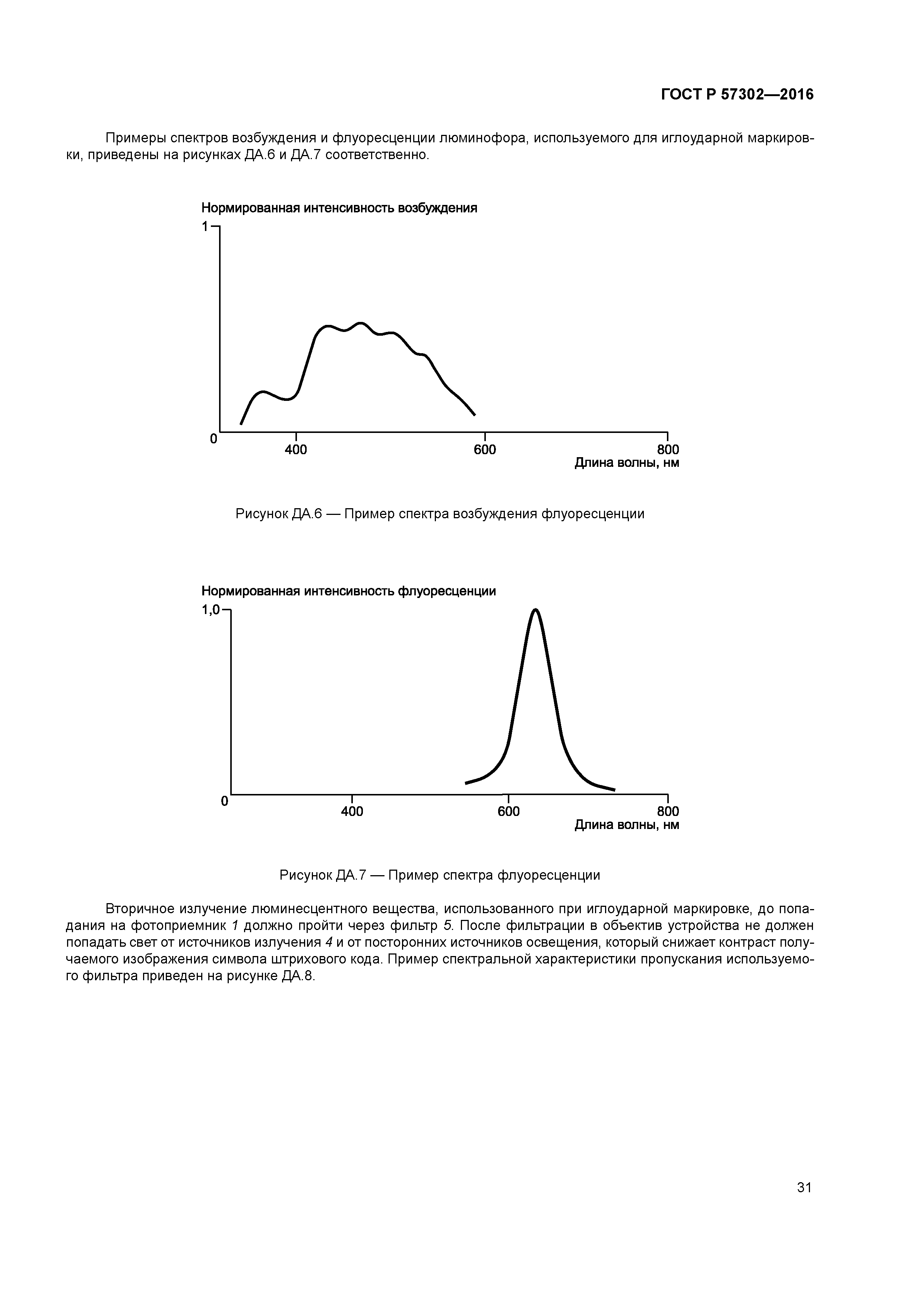 ГОСТ Р 57302-2016