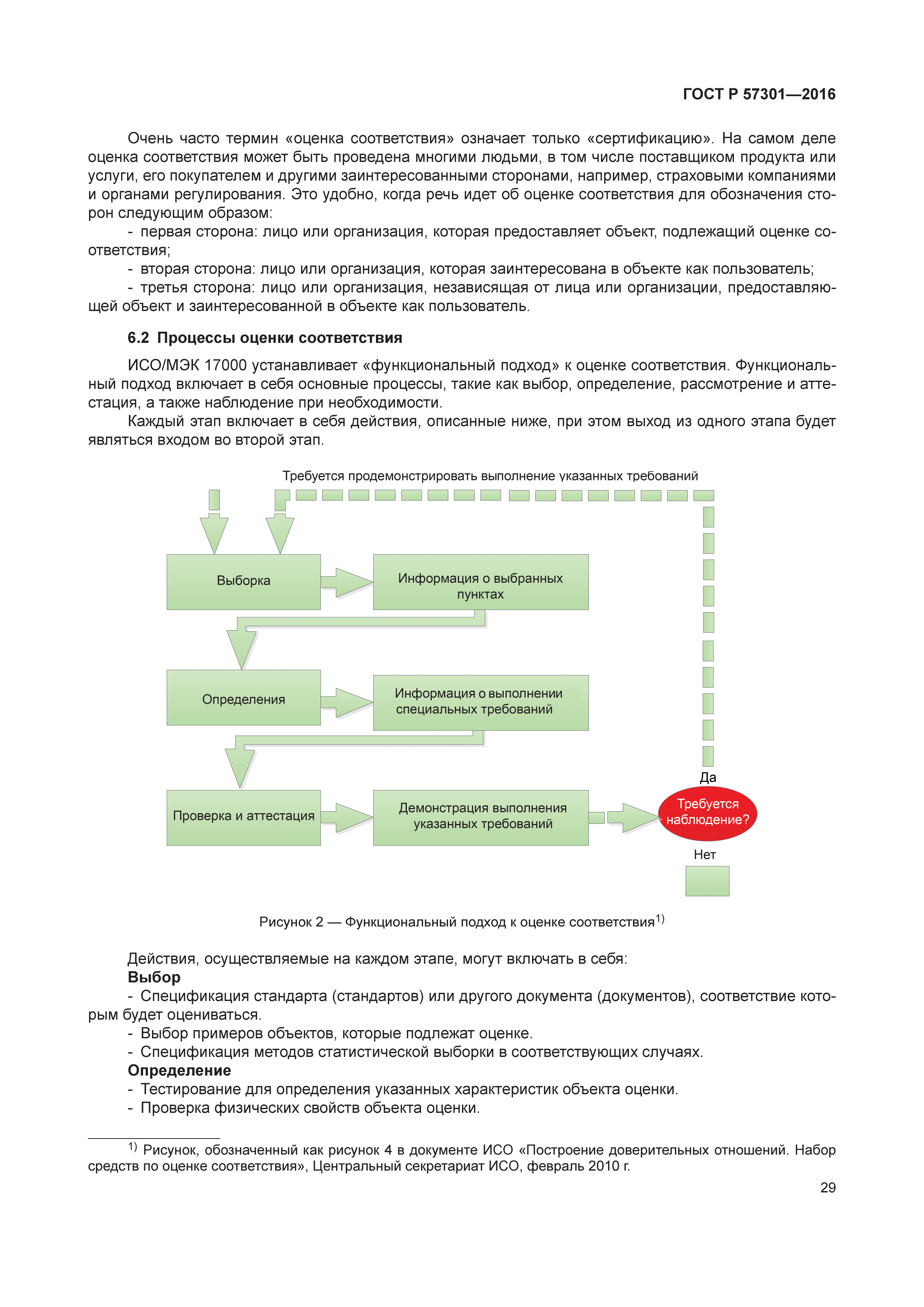 ГОСТ Р 57301-2016