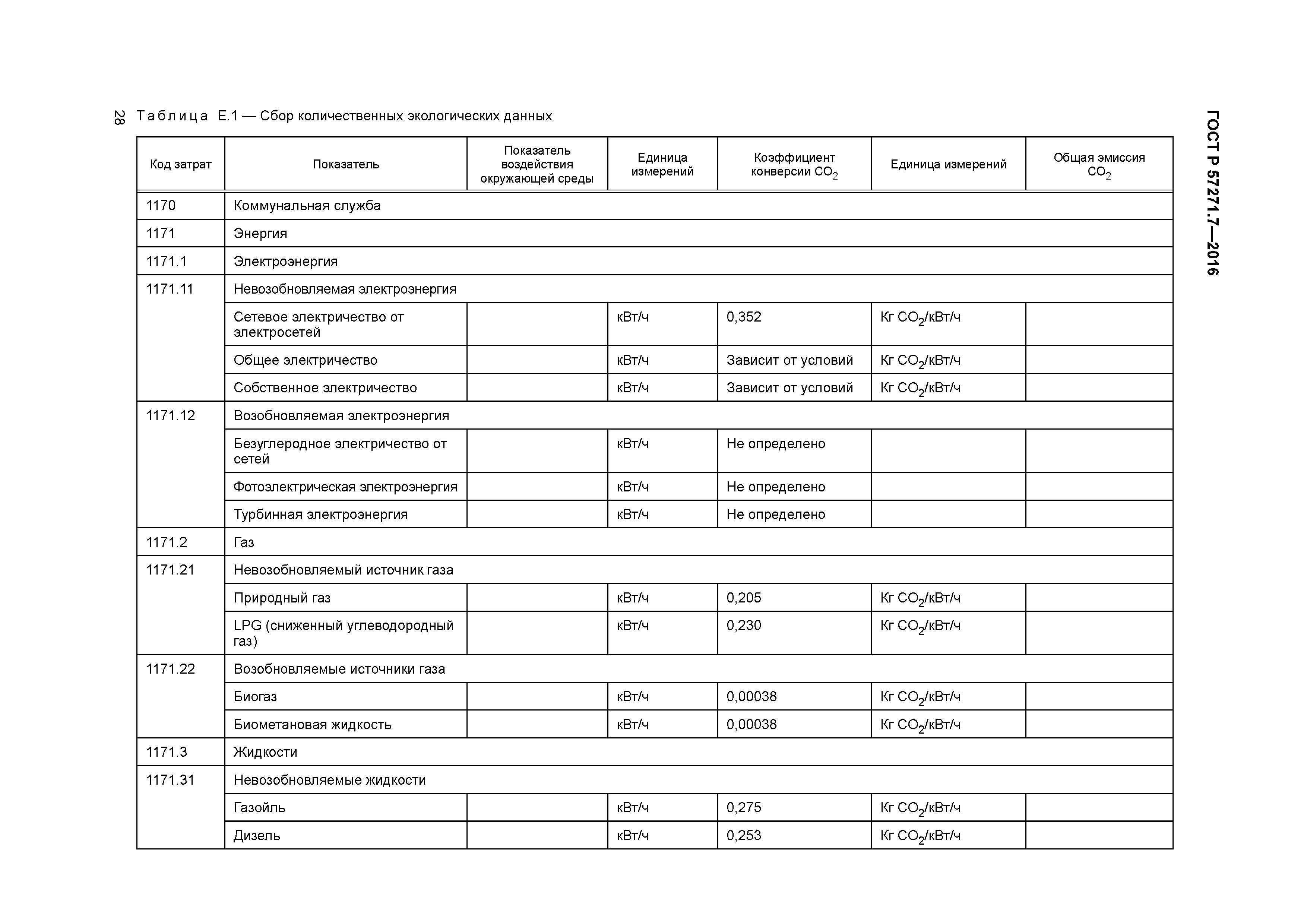 ГОСТ Р 57271.7-2016