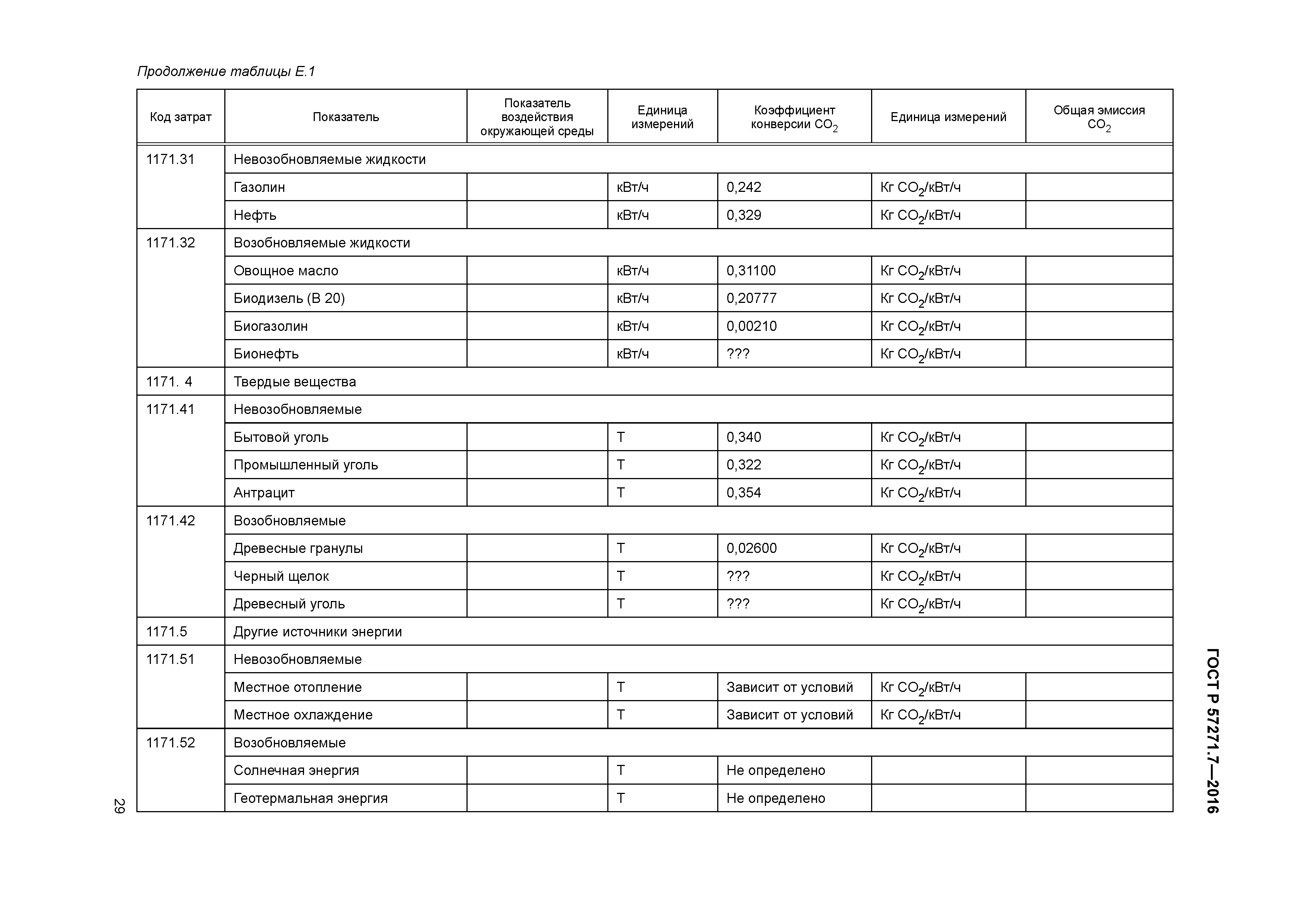 ГОСТ Р 57271.7-2016