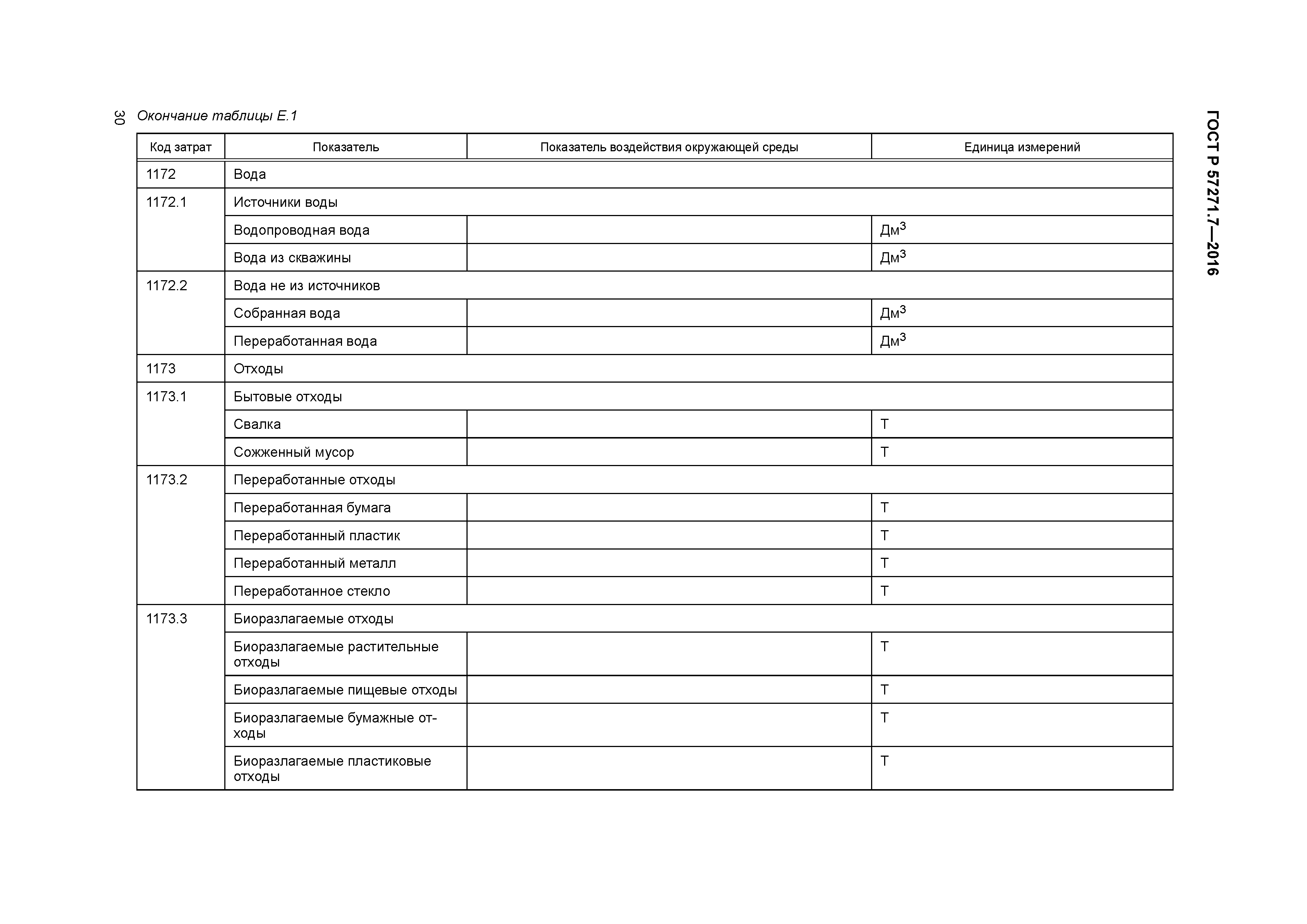 ГОСТ Р 57271.7-2016