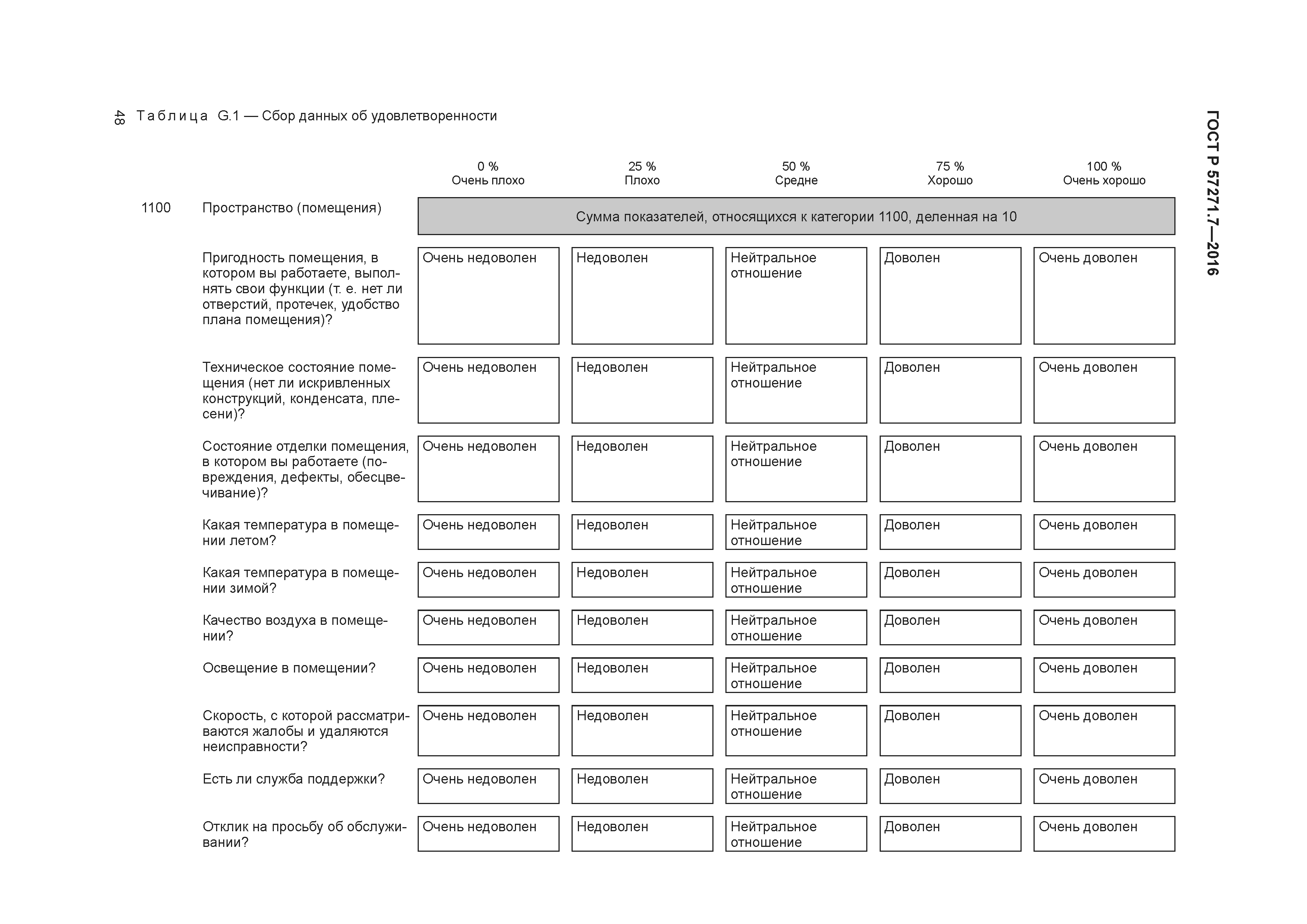 ГОСТ Р 57271.7-2016