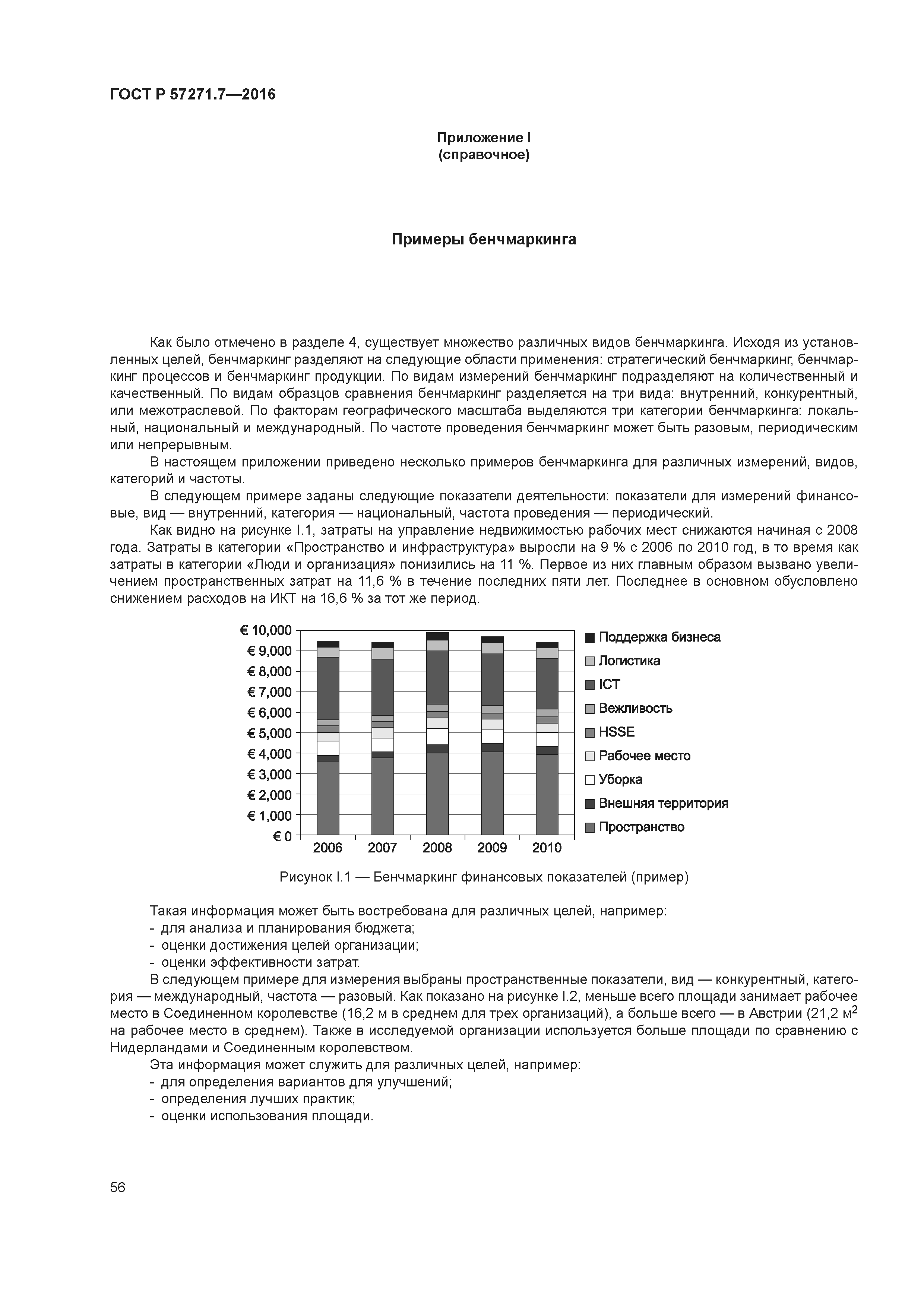 ГОСТ Р 57271.7-2016