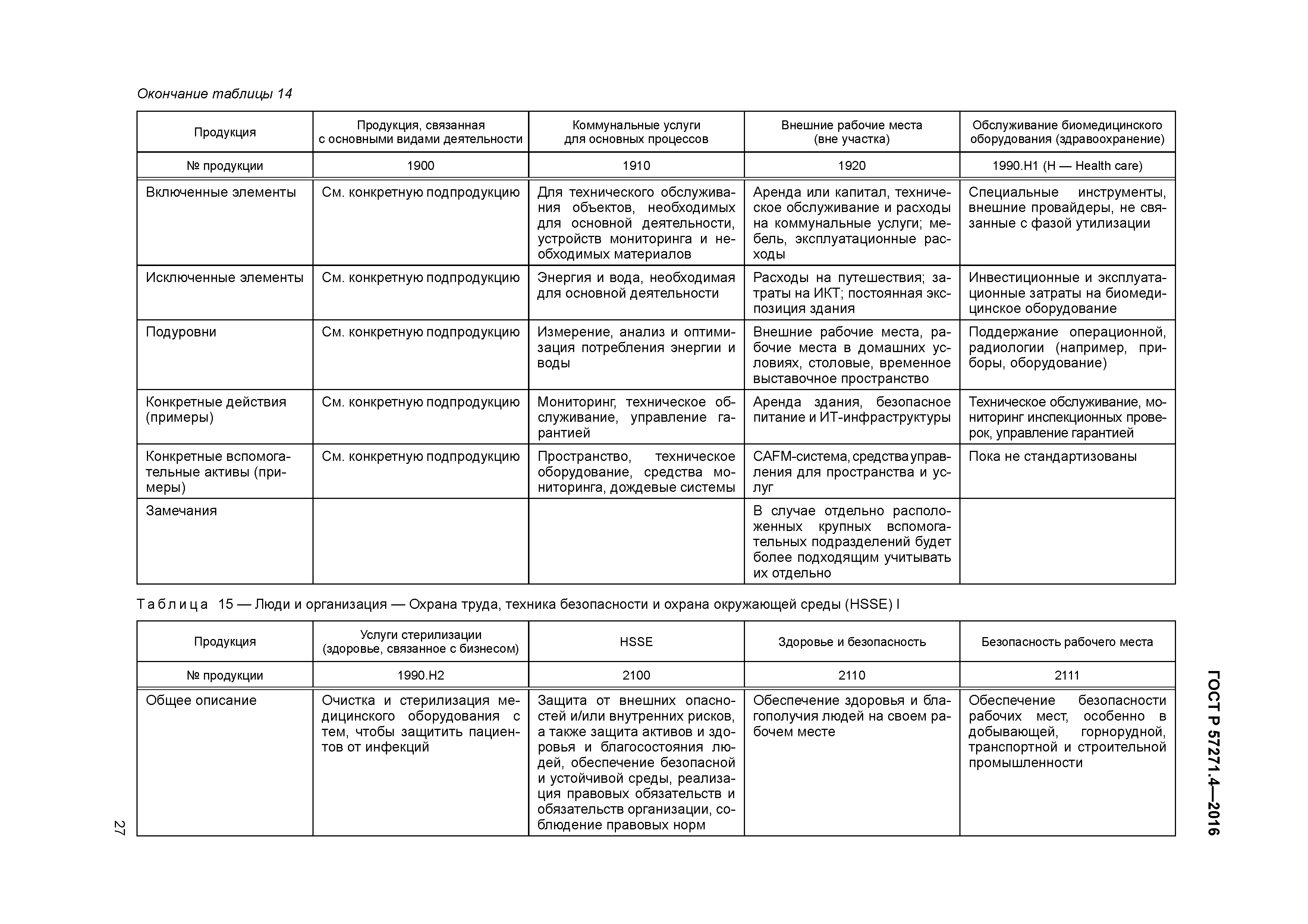 ГОСТ Р 57271.4-2016