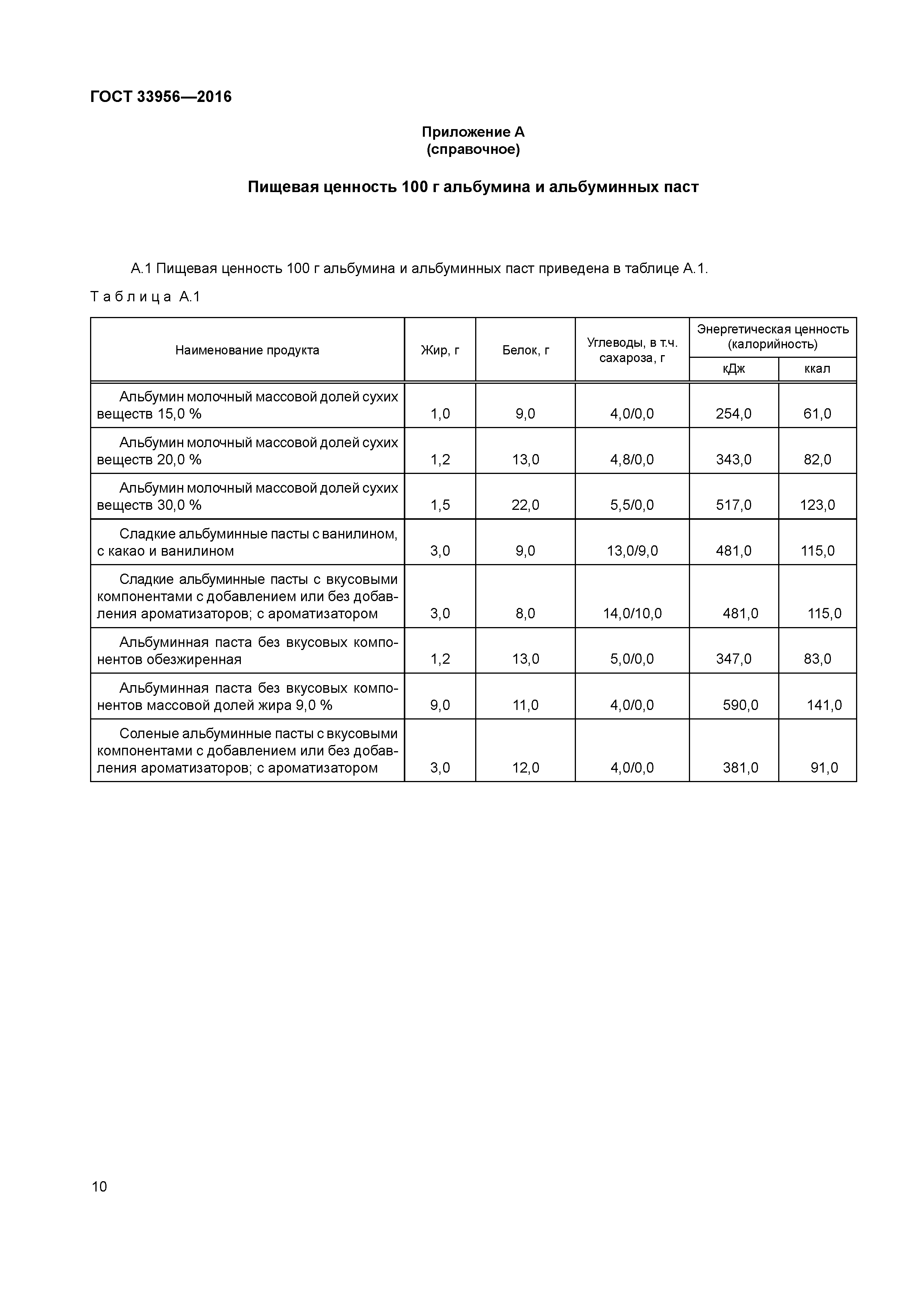 ГОСТ 33956-2016