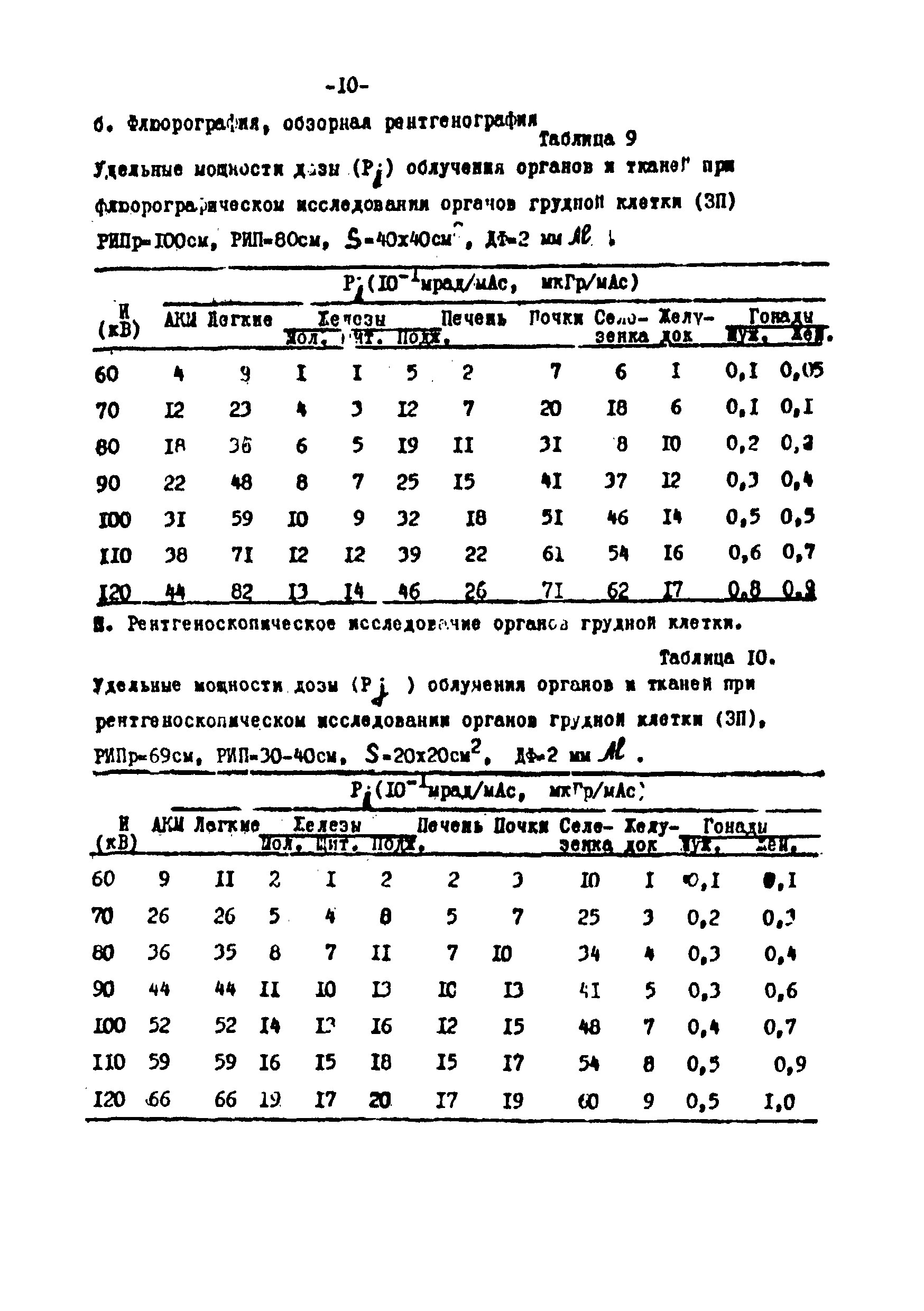 2826-83