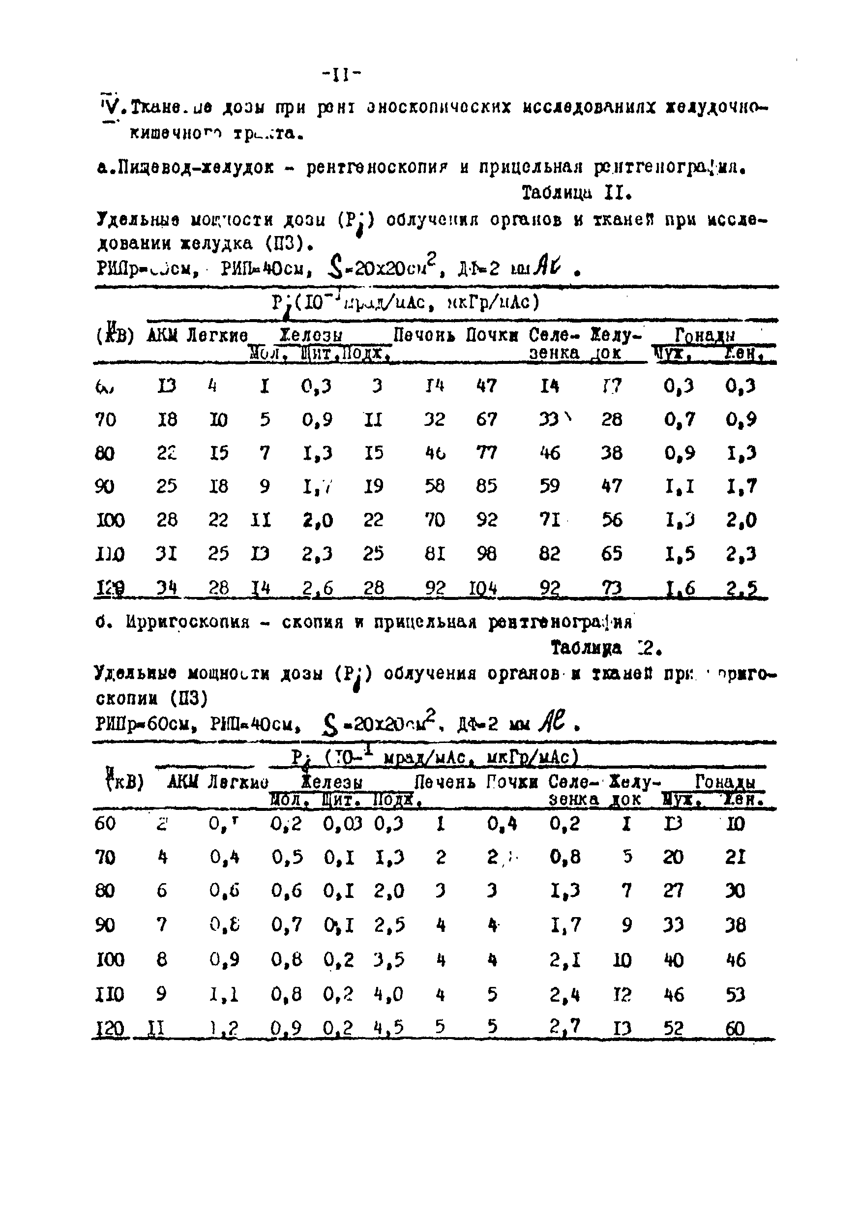2826-83