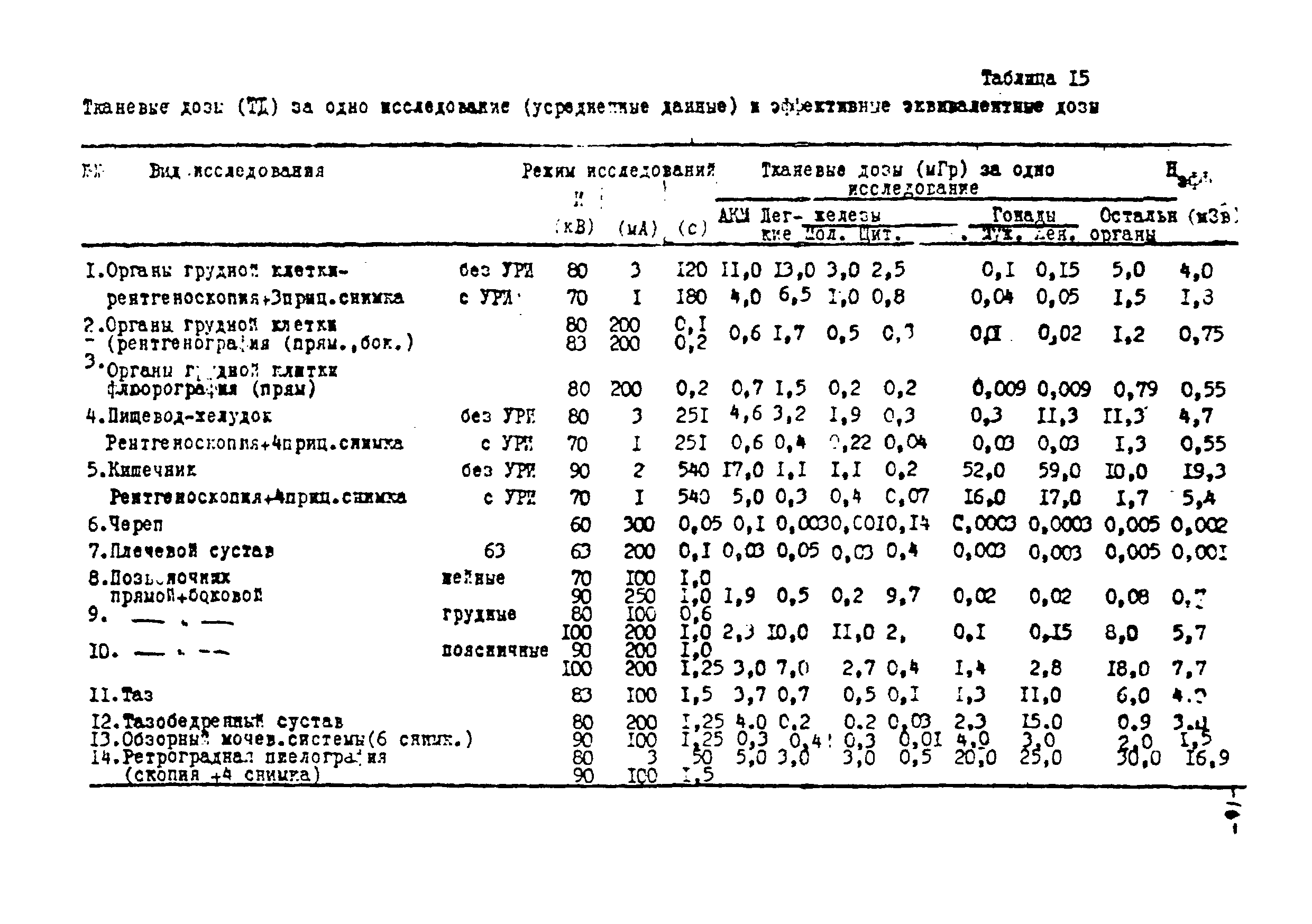 2826-83