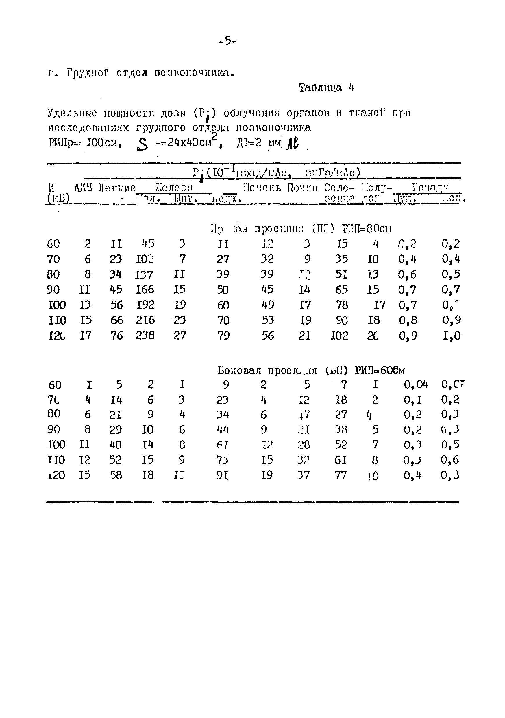 2826-83