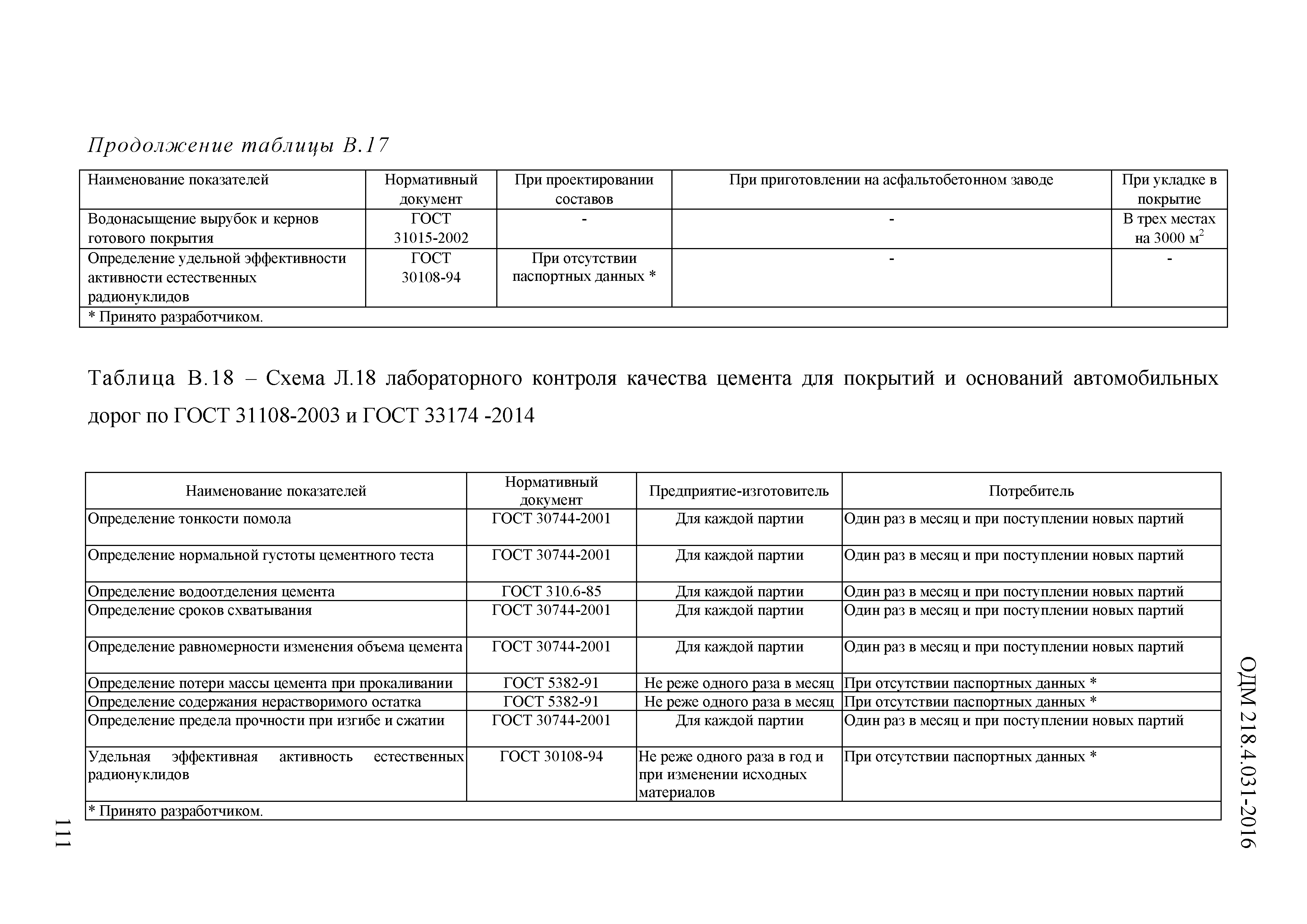 ОДМ 218.4.031-2016