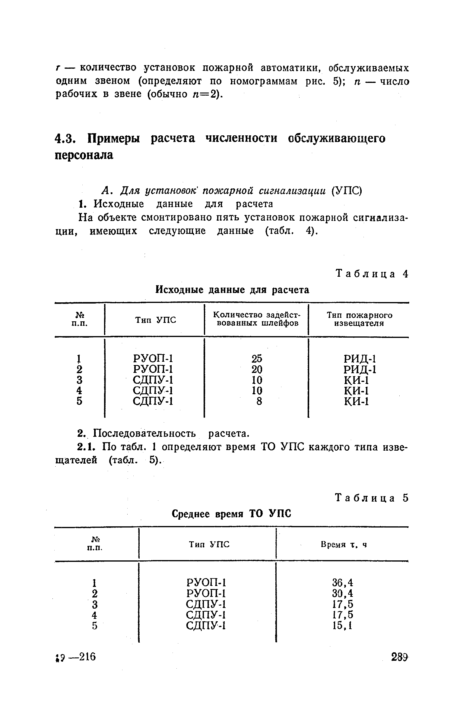 Часть II