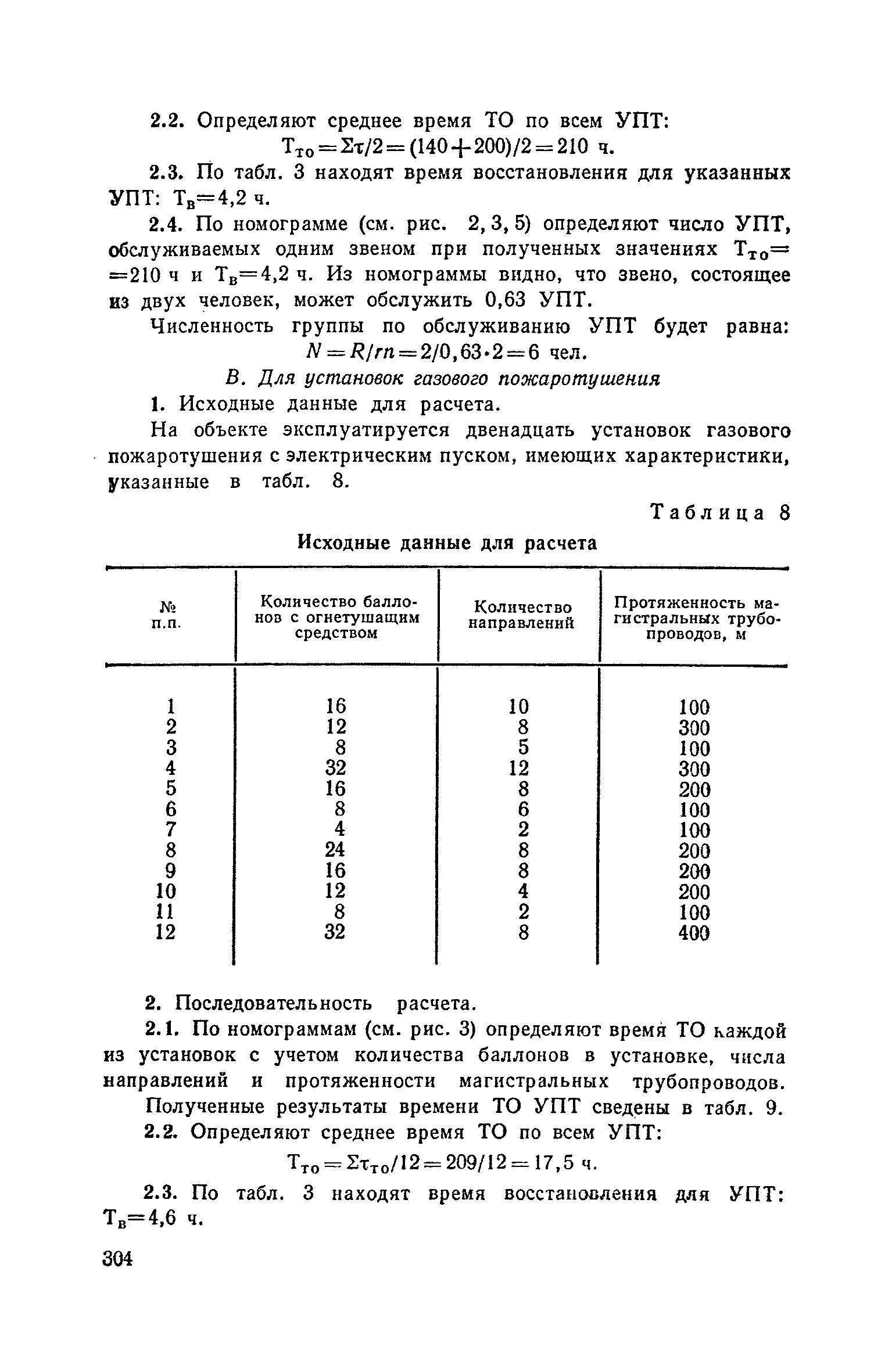 Часть II