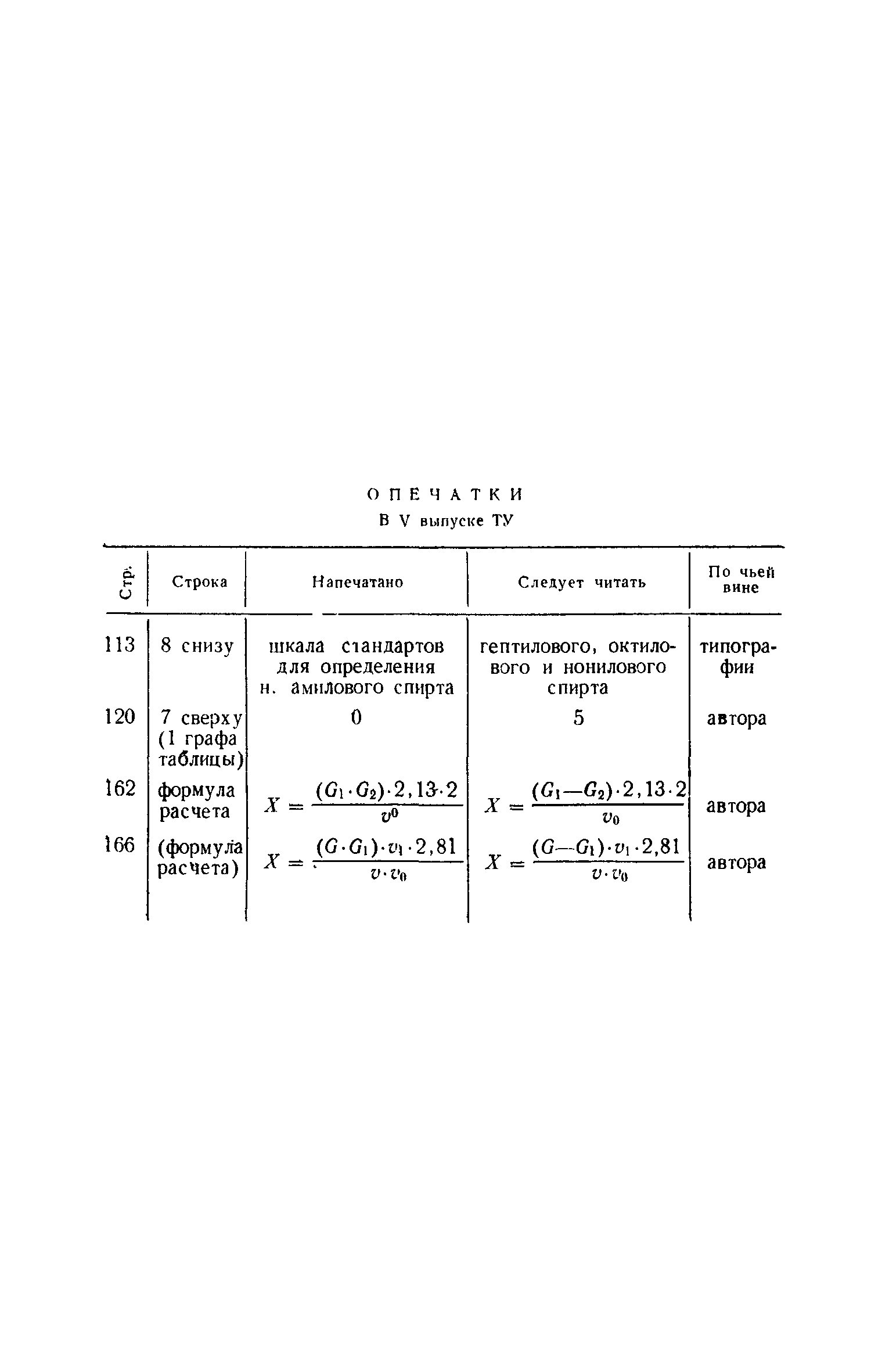 ТУ 612-65