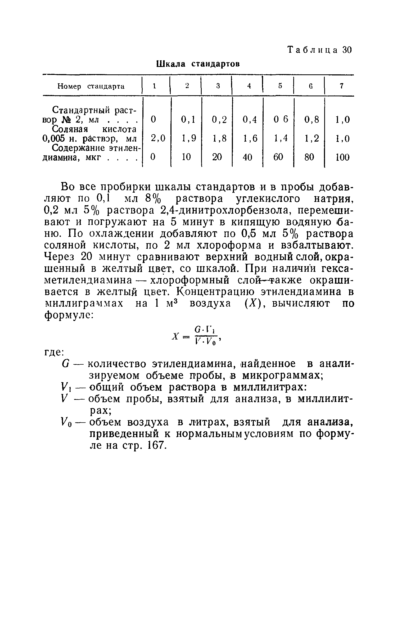 ТУ 594-65