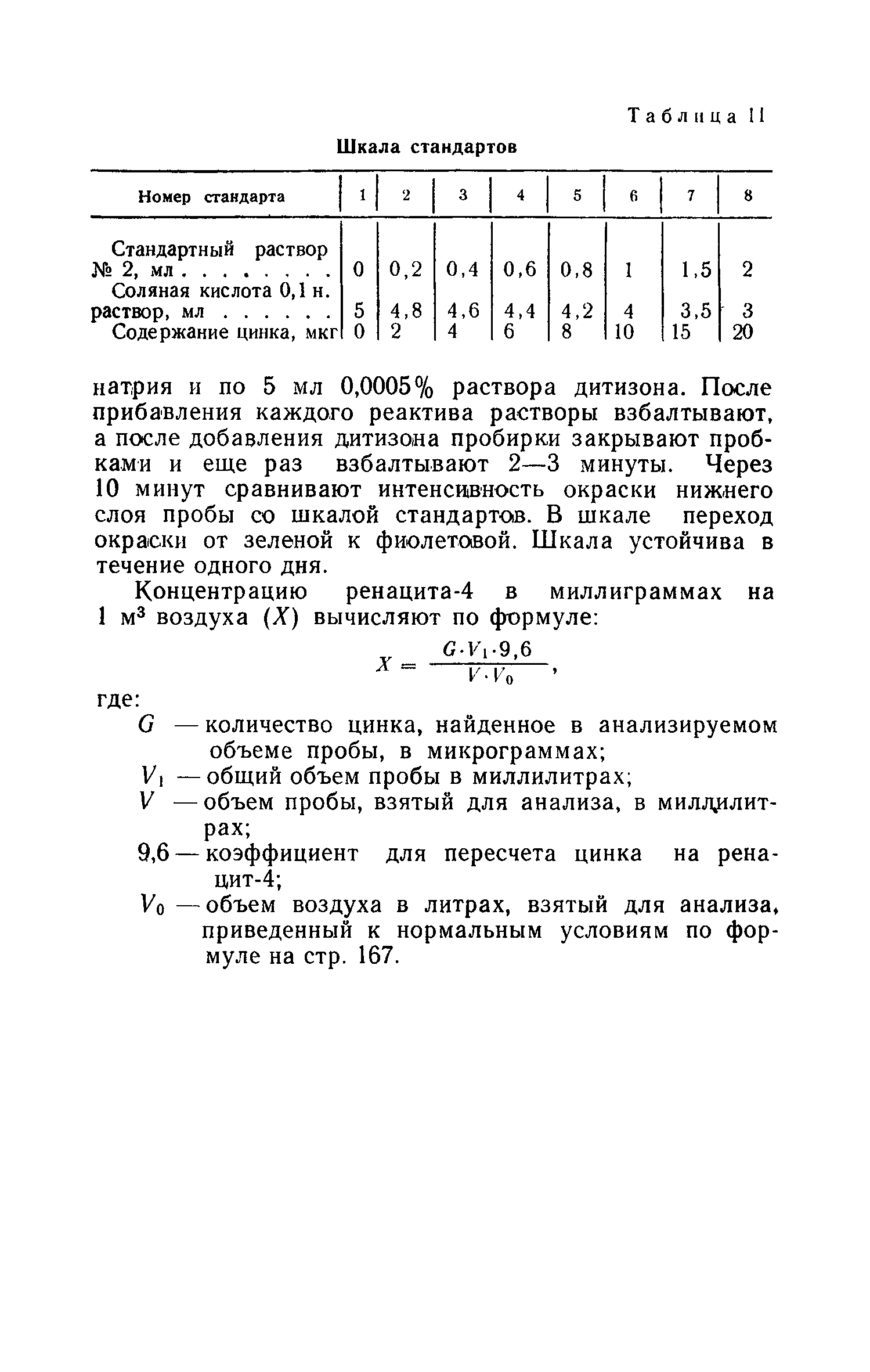 ТУ 577-65