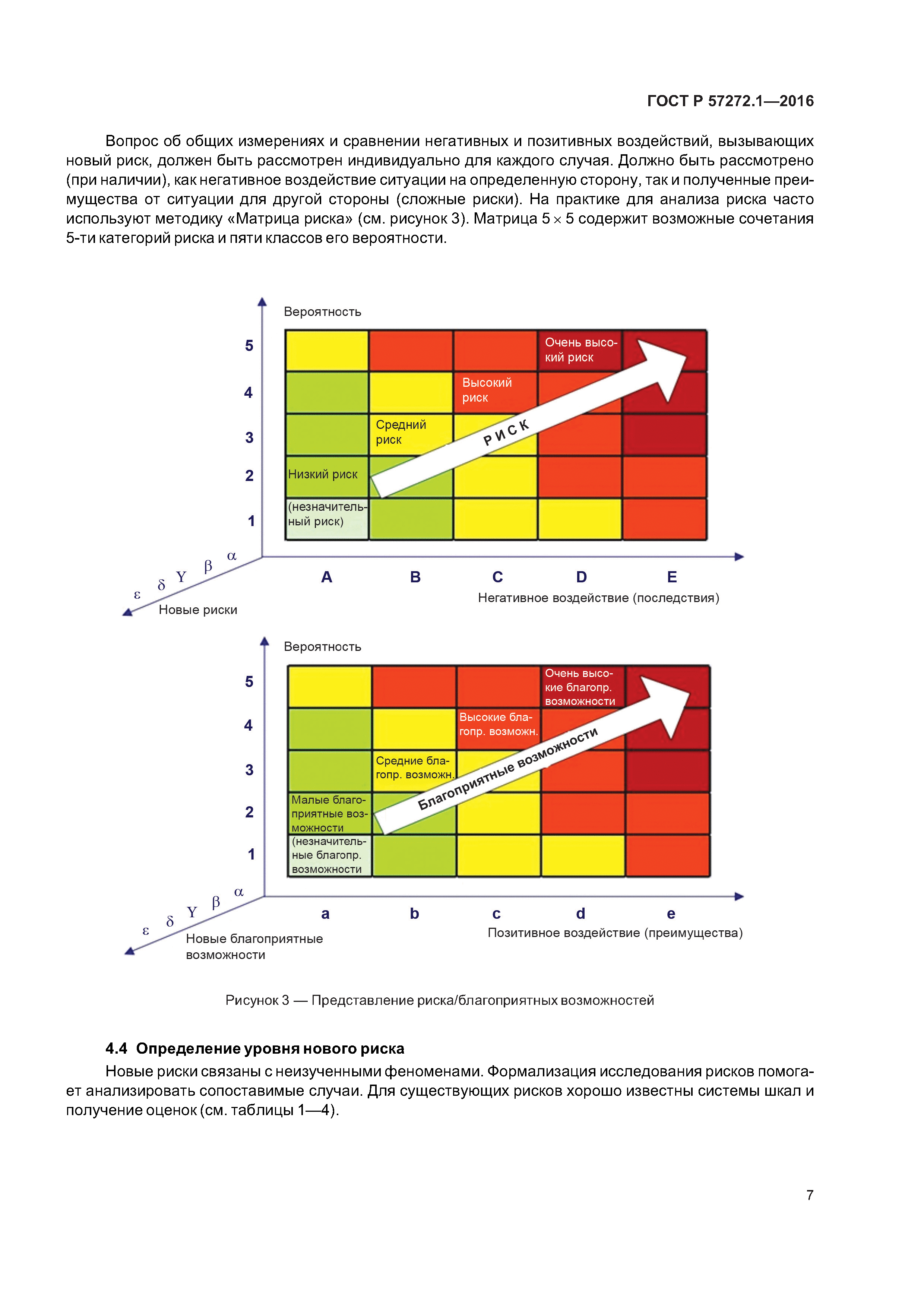 ГОСТ Р 57272.1-2016