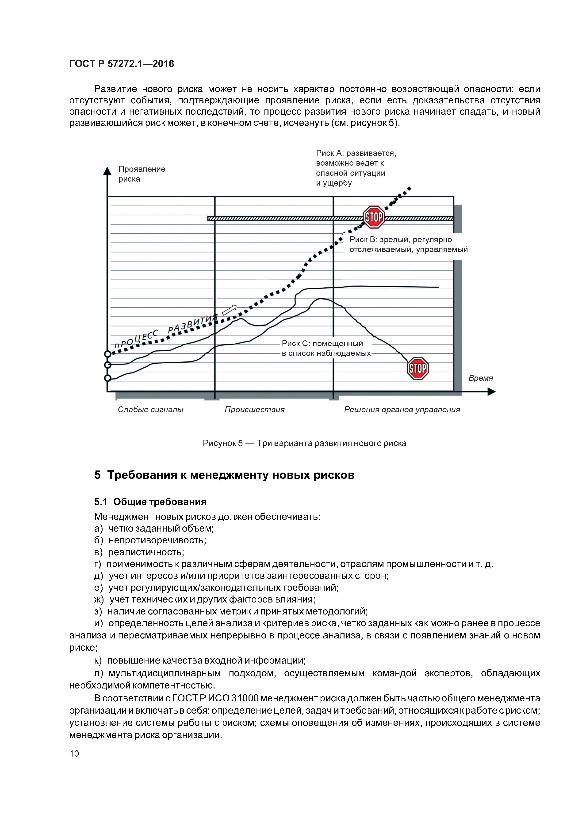 ГОСТ Р 57272.1-2016