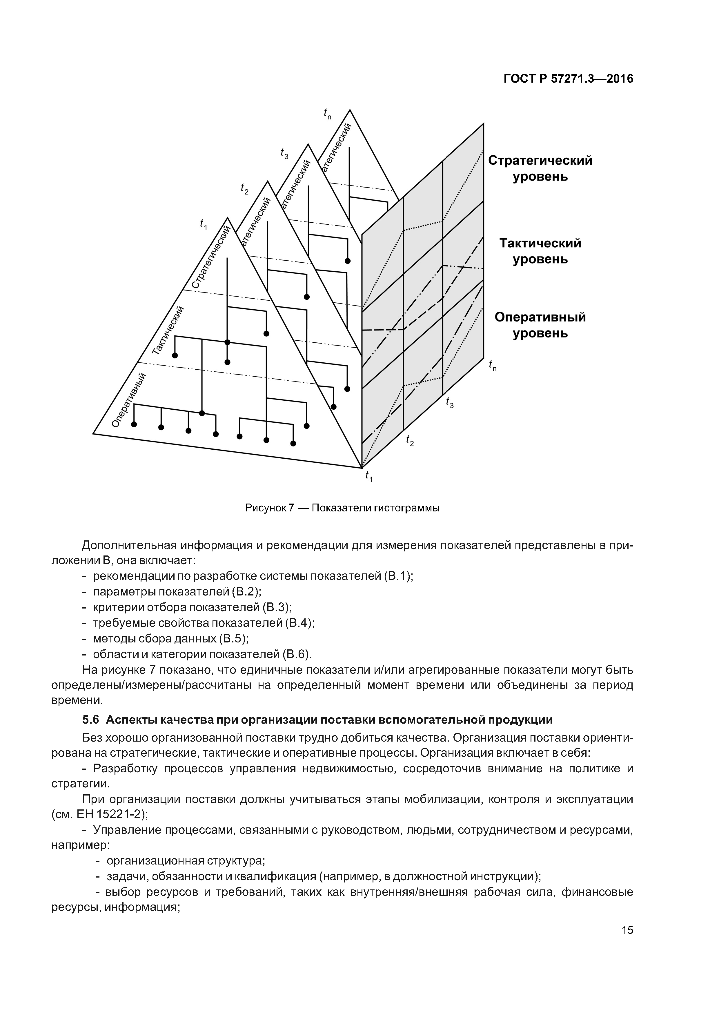 ГОСТ Р 57271.3-2016