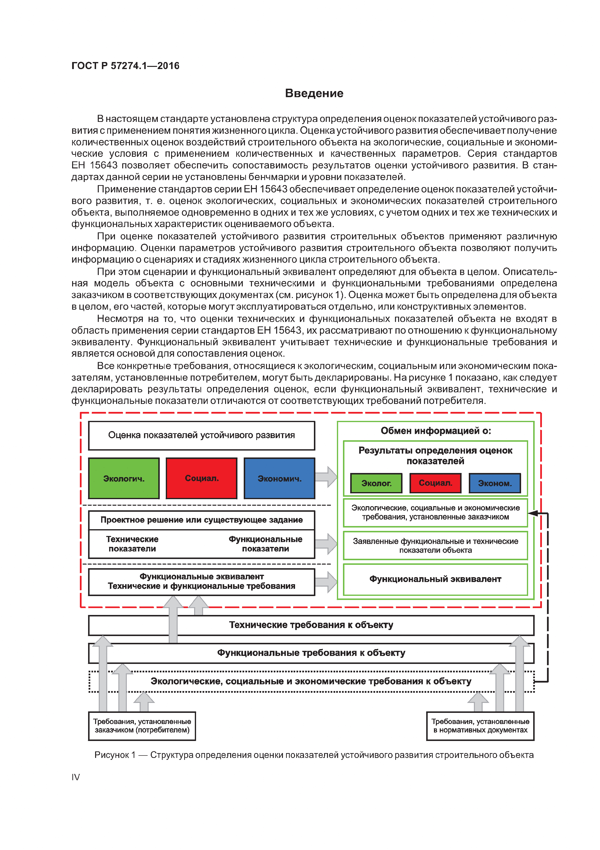 ГОСТ Р 57274.1-2016