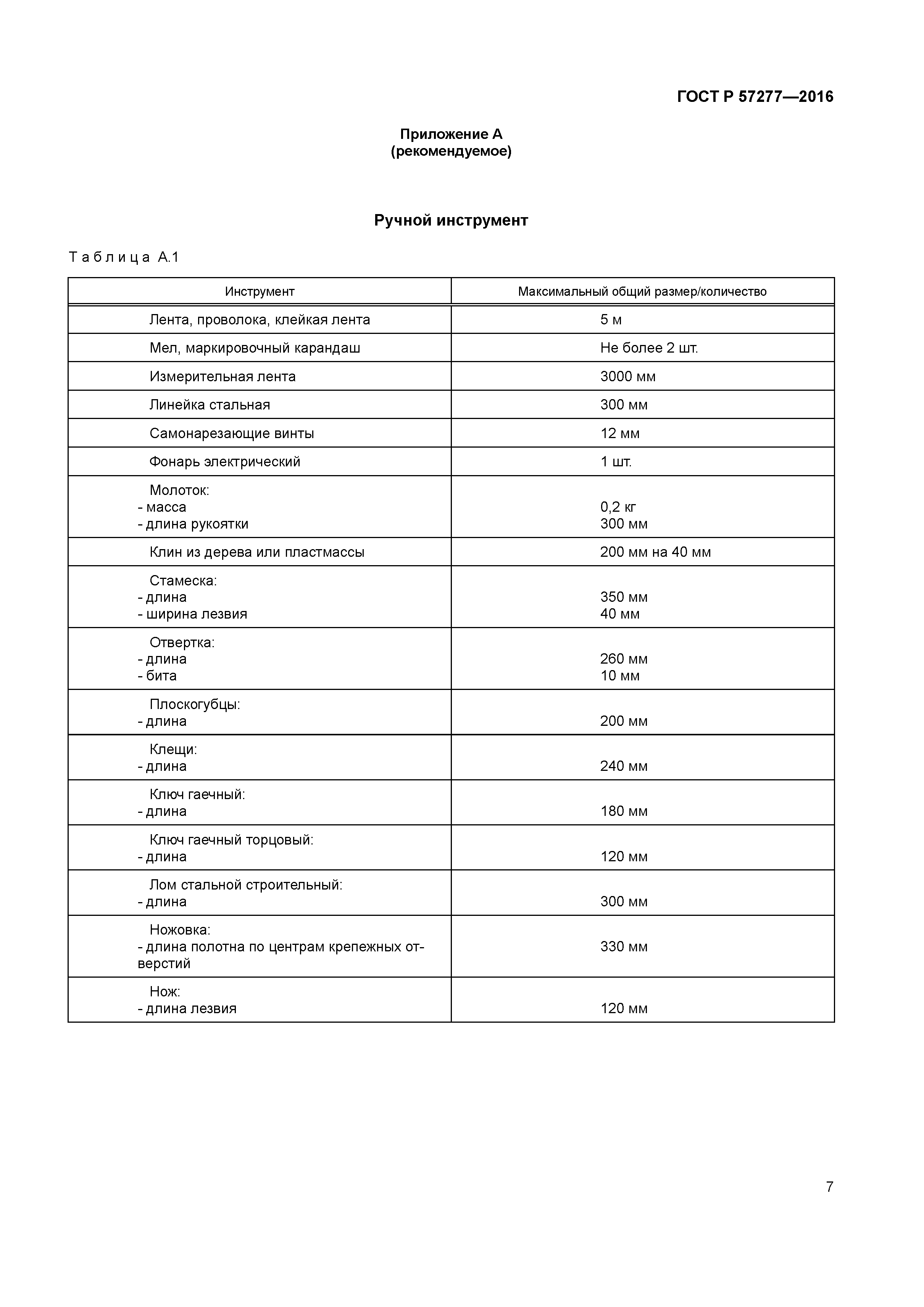 ГОСТ Р 57277-2016