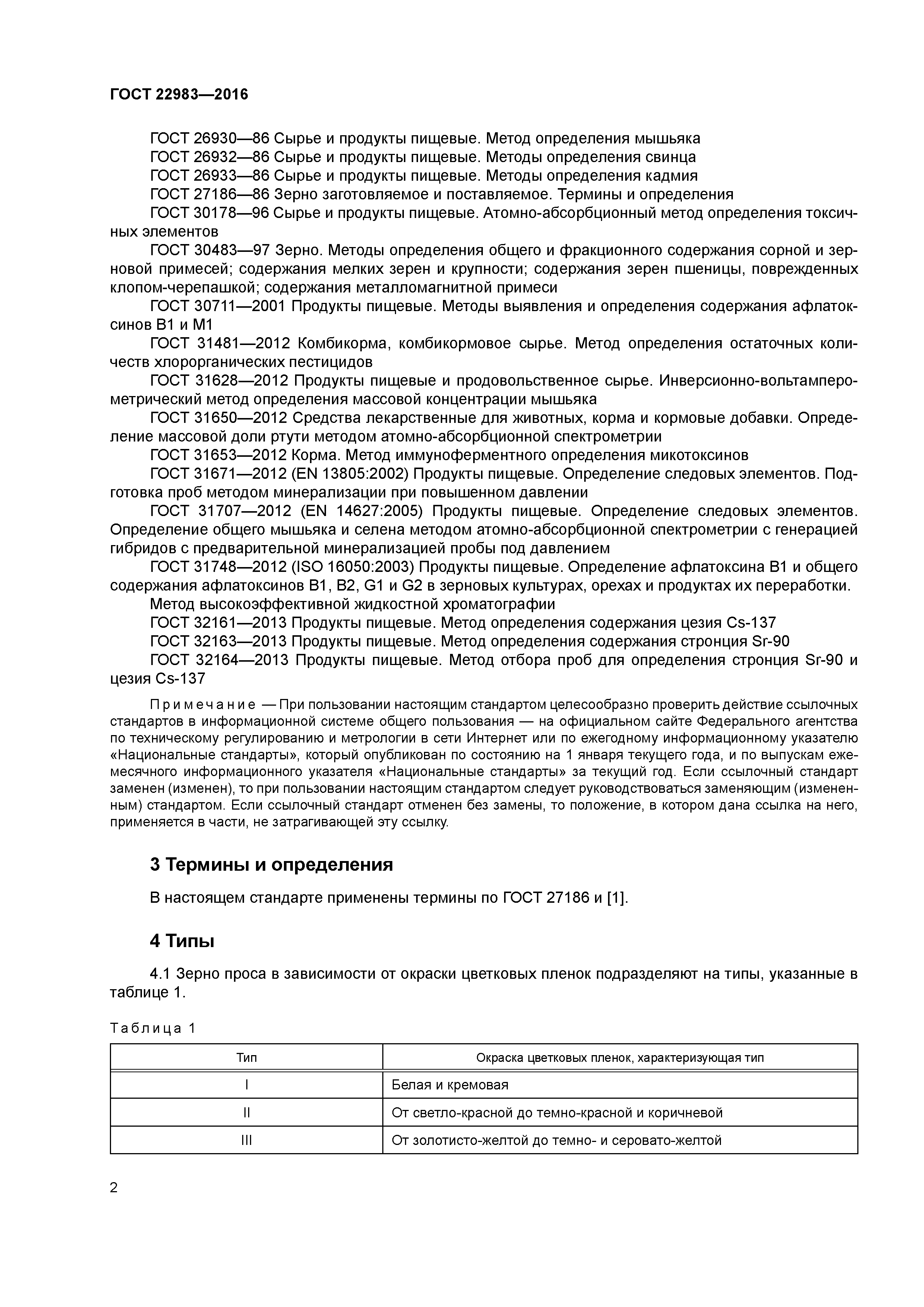 ГОСТ 22983-2016