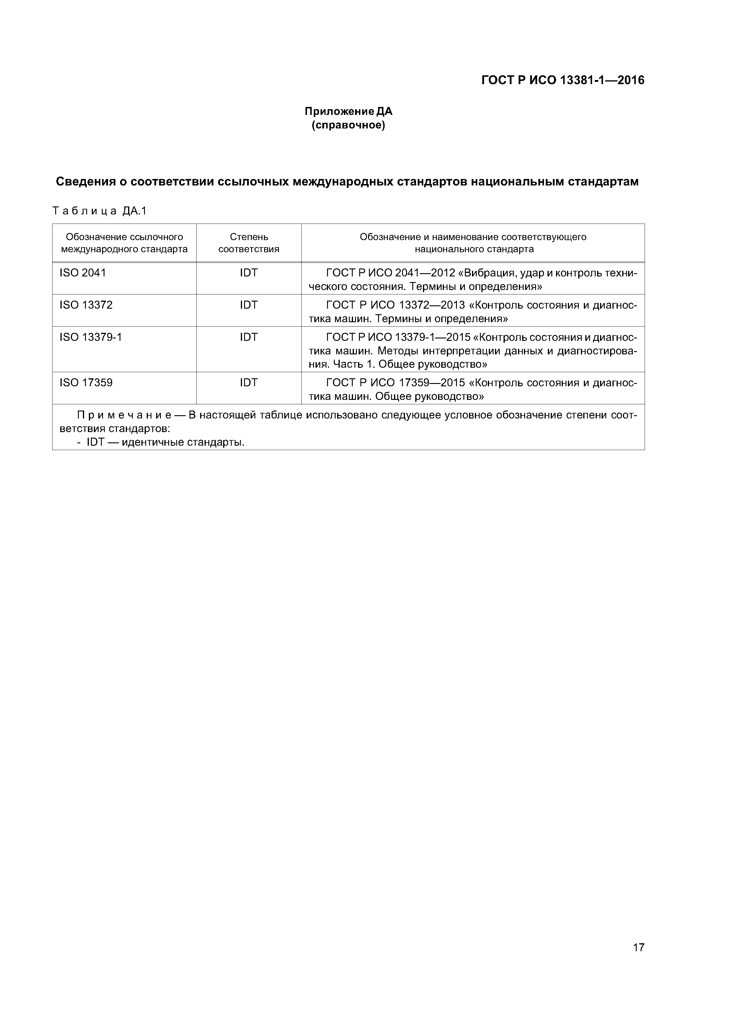 ГОСТ Р ИСО 13381-1-2016
