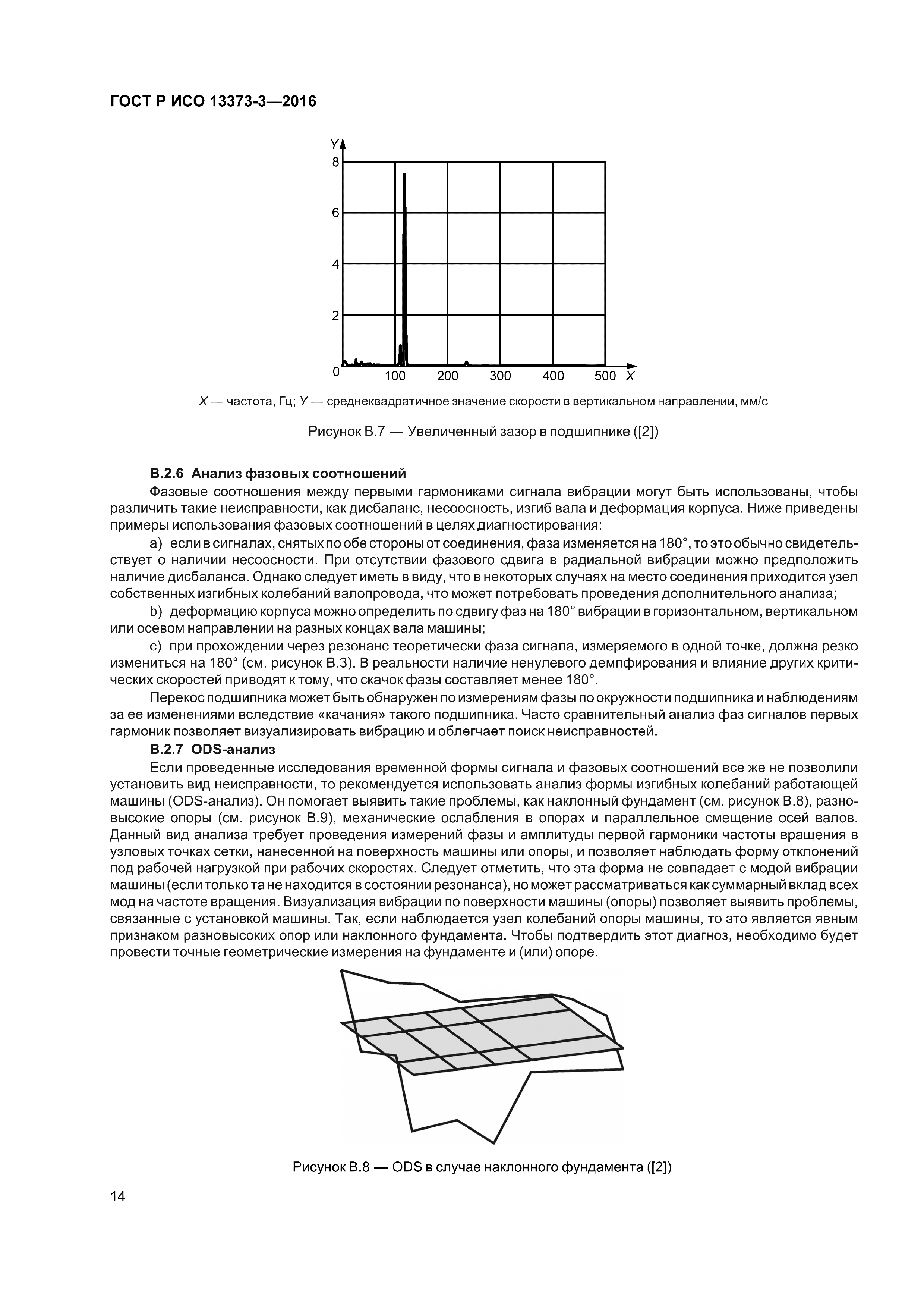 ГОСТ Р ИСО 13373-3-2016