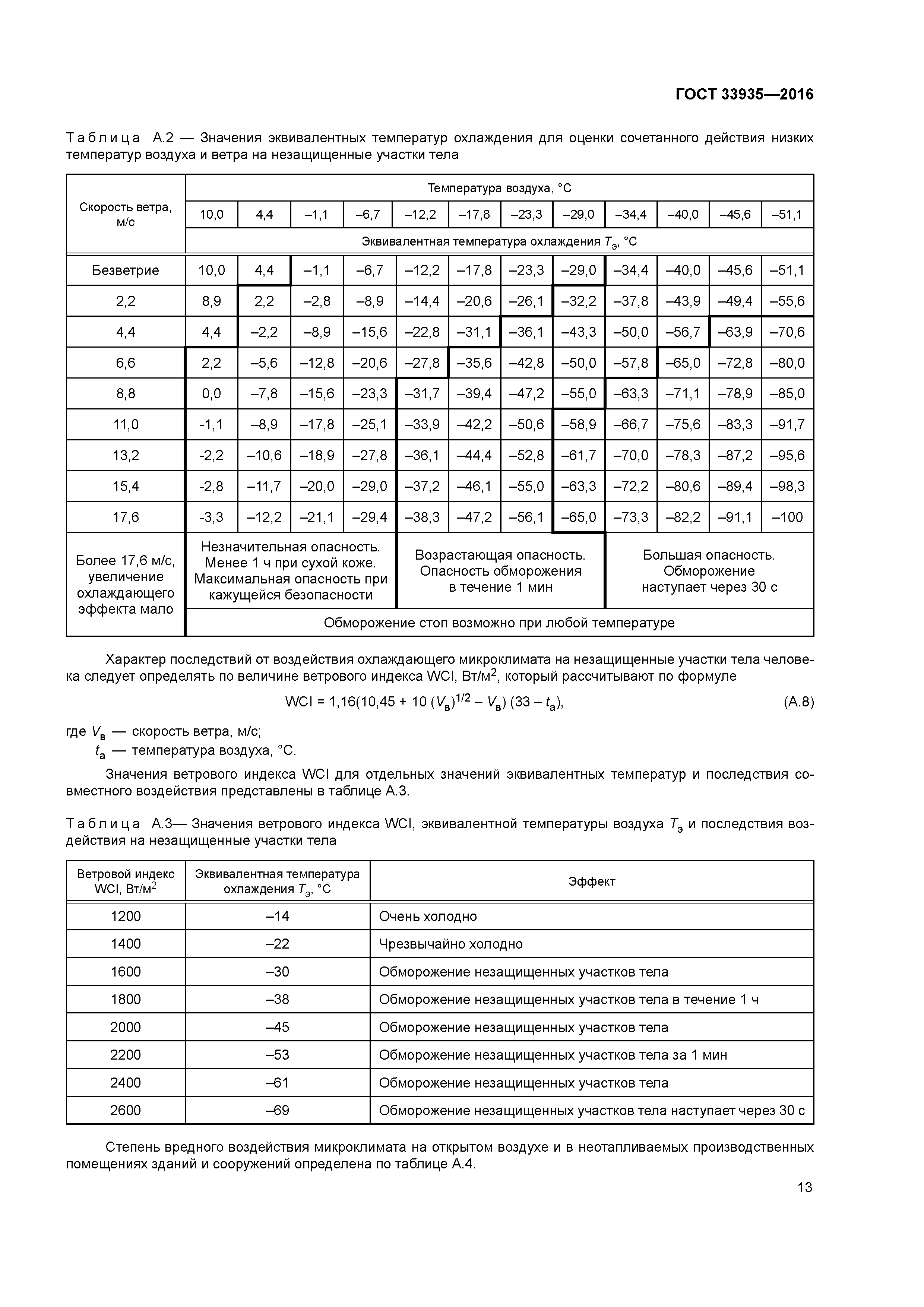 ГОСТ 33935-2016