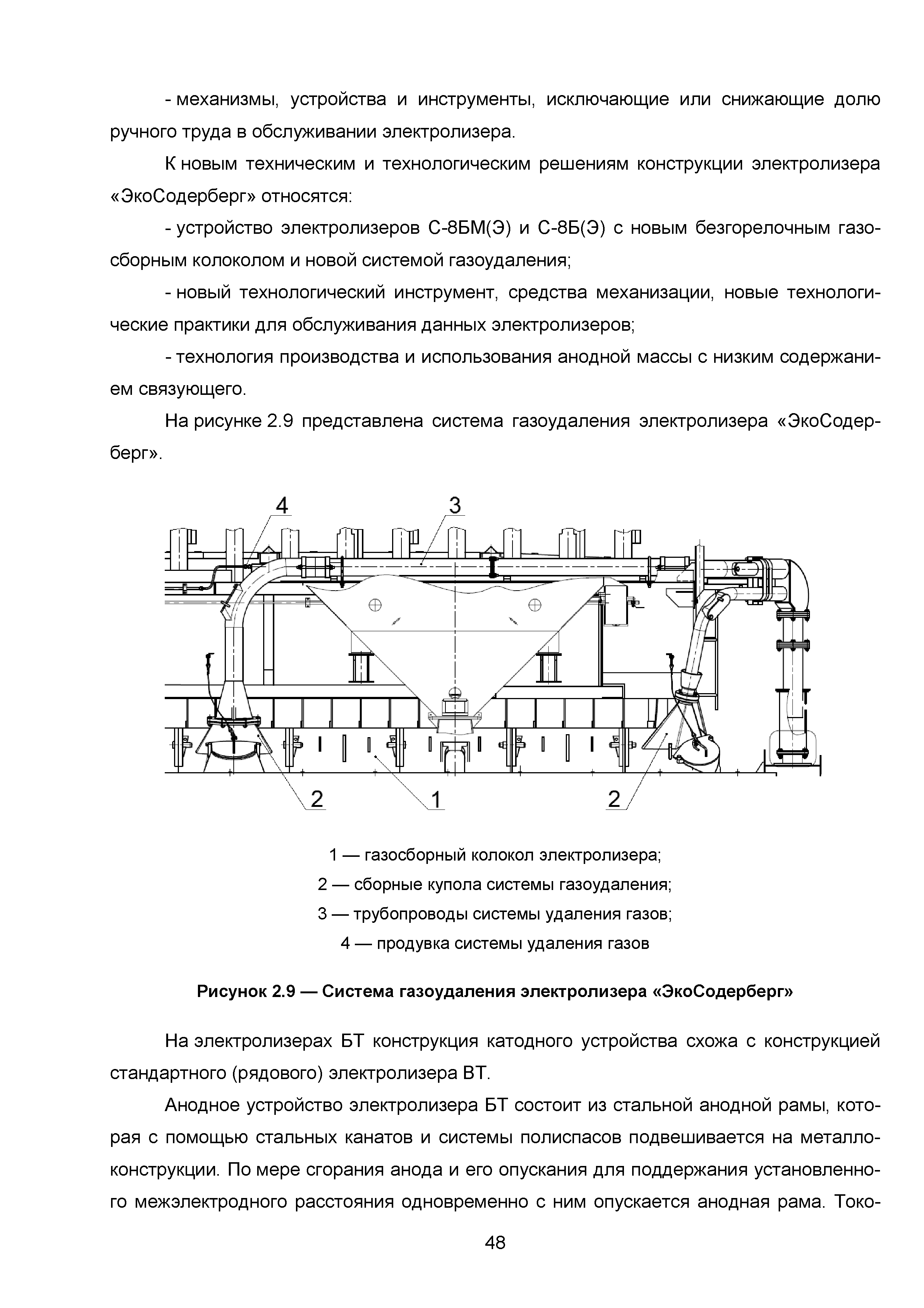 ИТС 11-2016