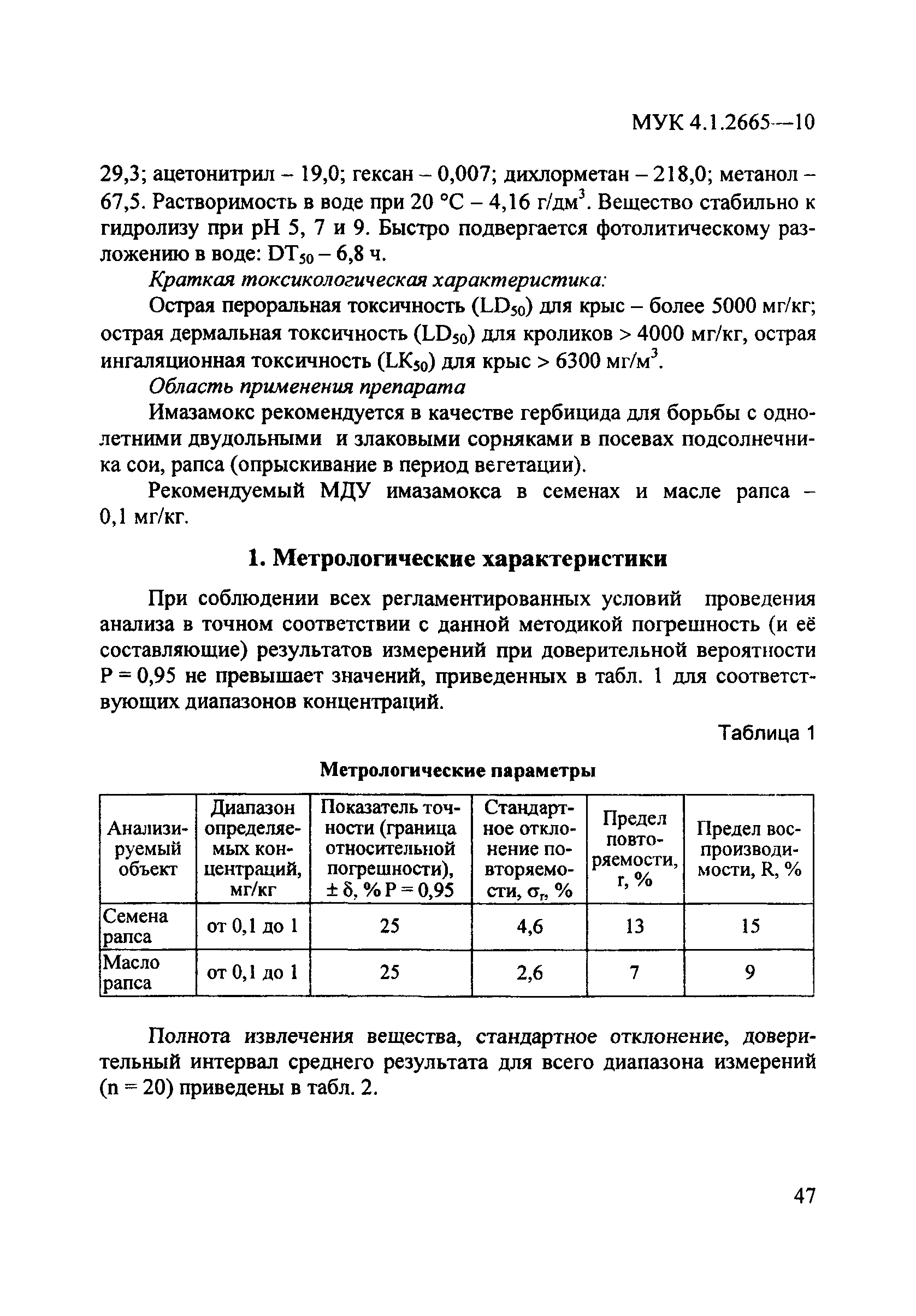 МУК 4.1.2665-10