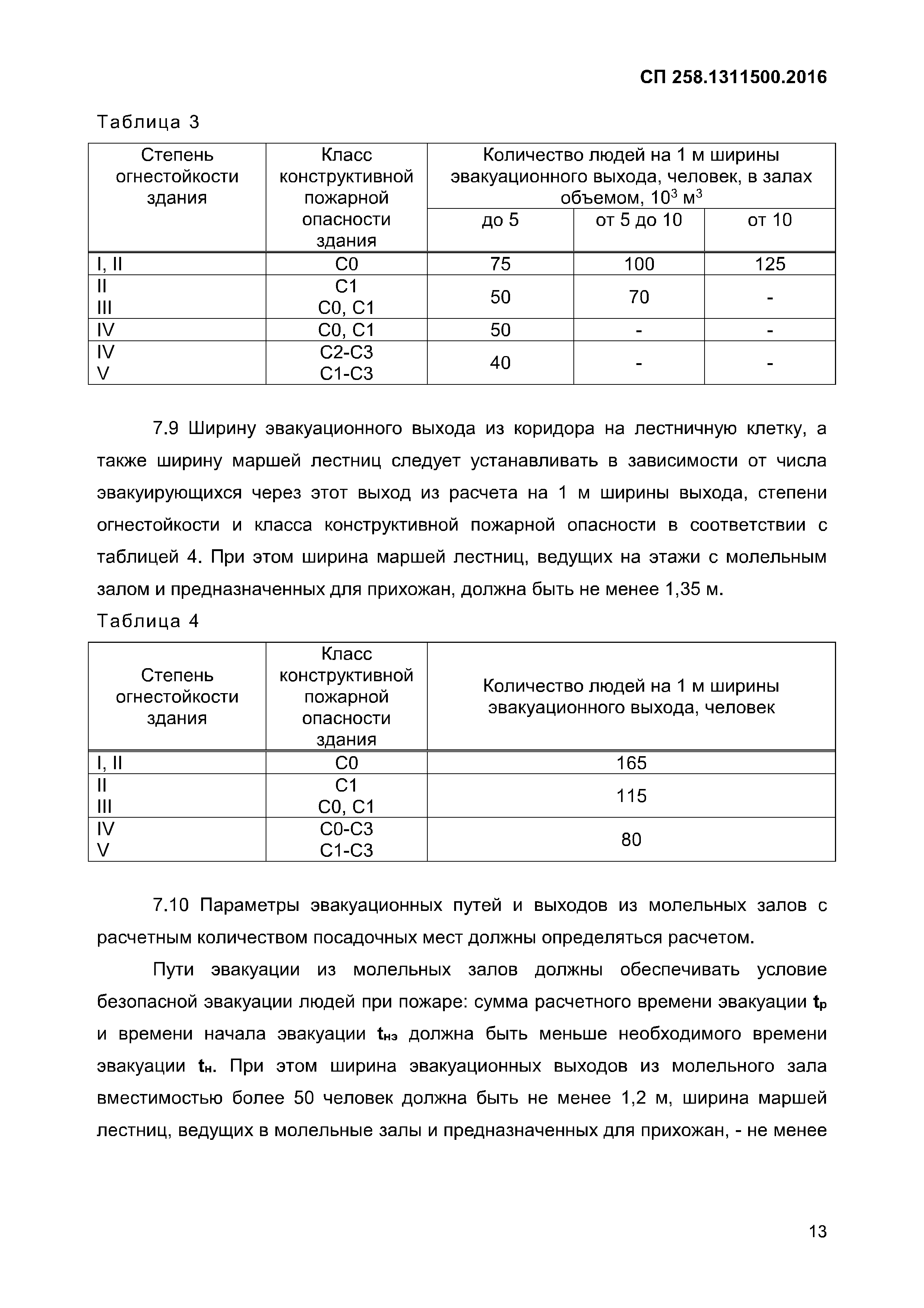 СП 258.1311500.2016