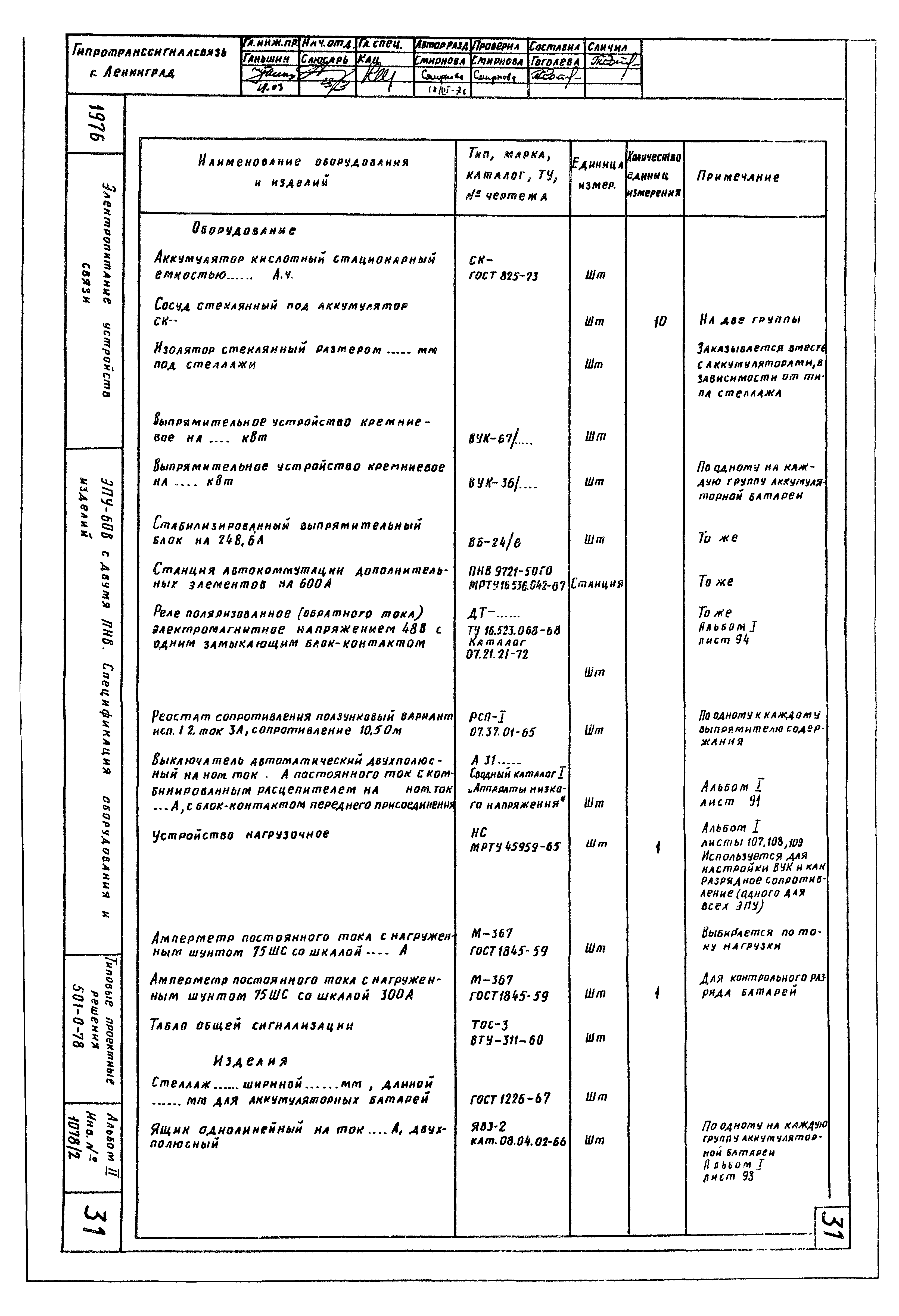 Типовые проектные решения 501-0-78